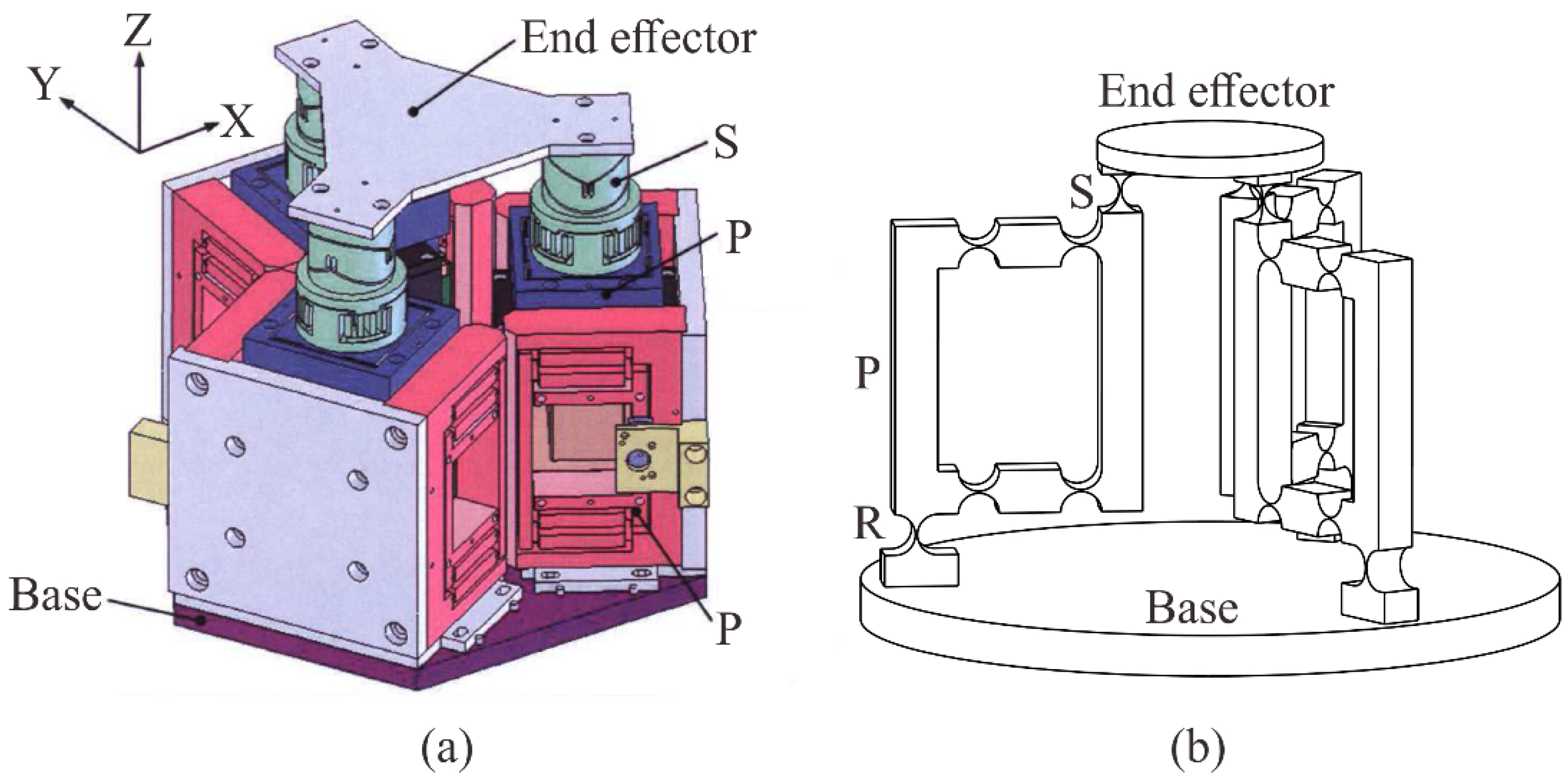 Mathematics 10 01414 g007