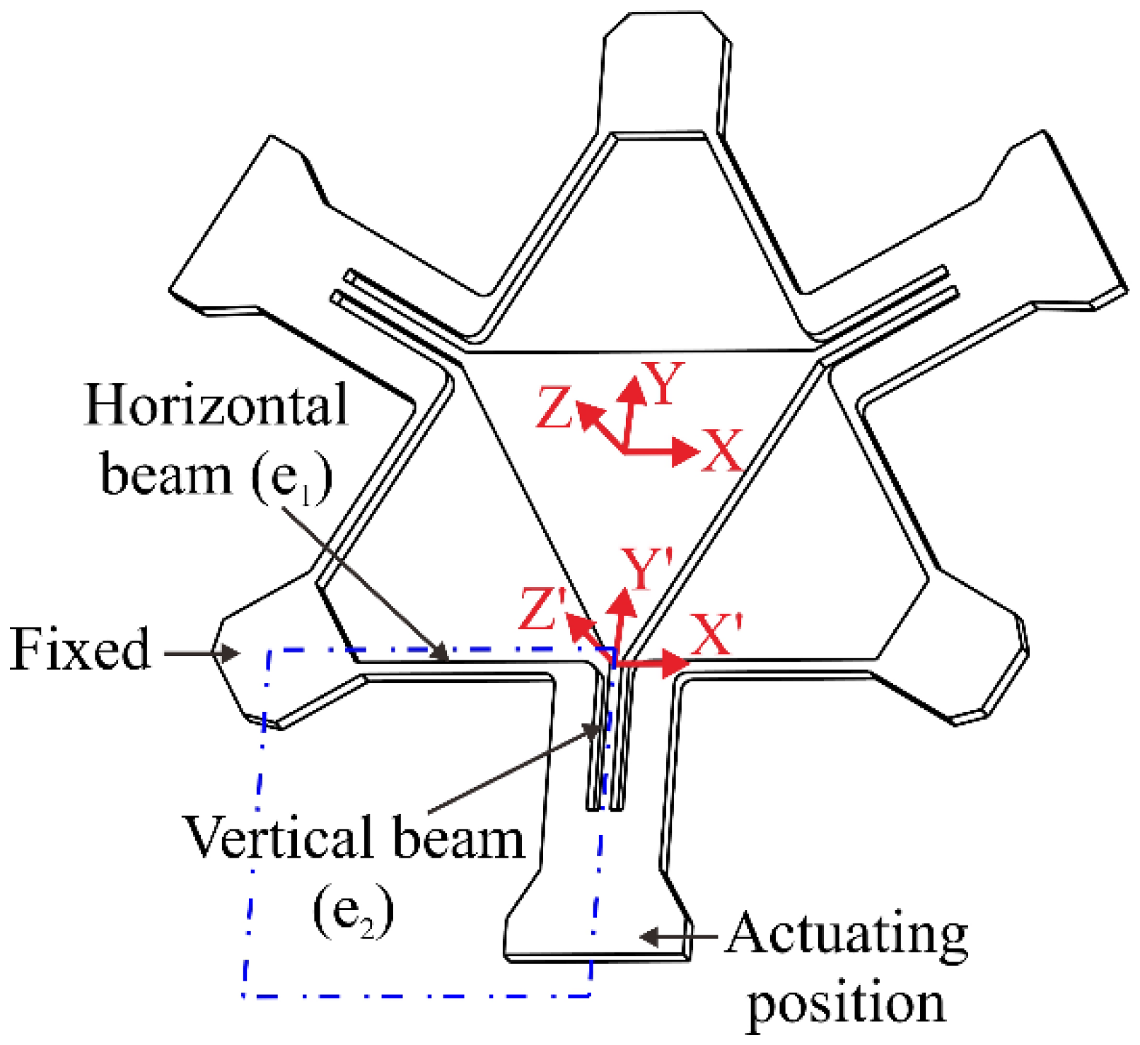 Mathematics 10 01414 g010
