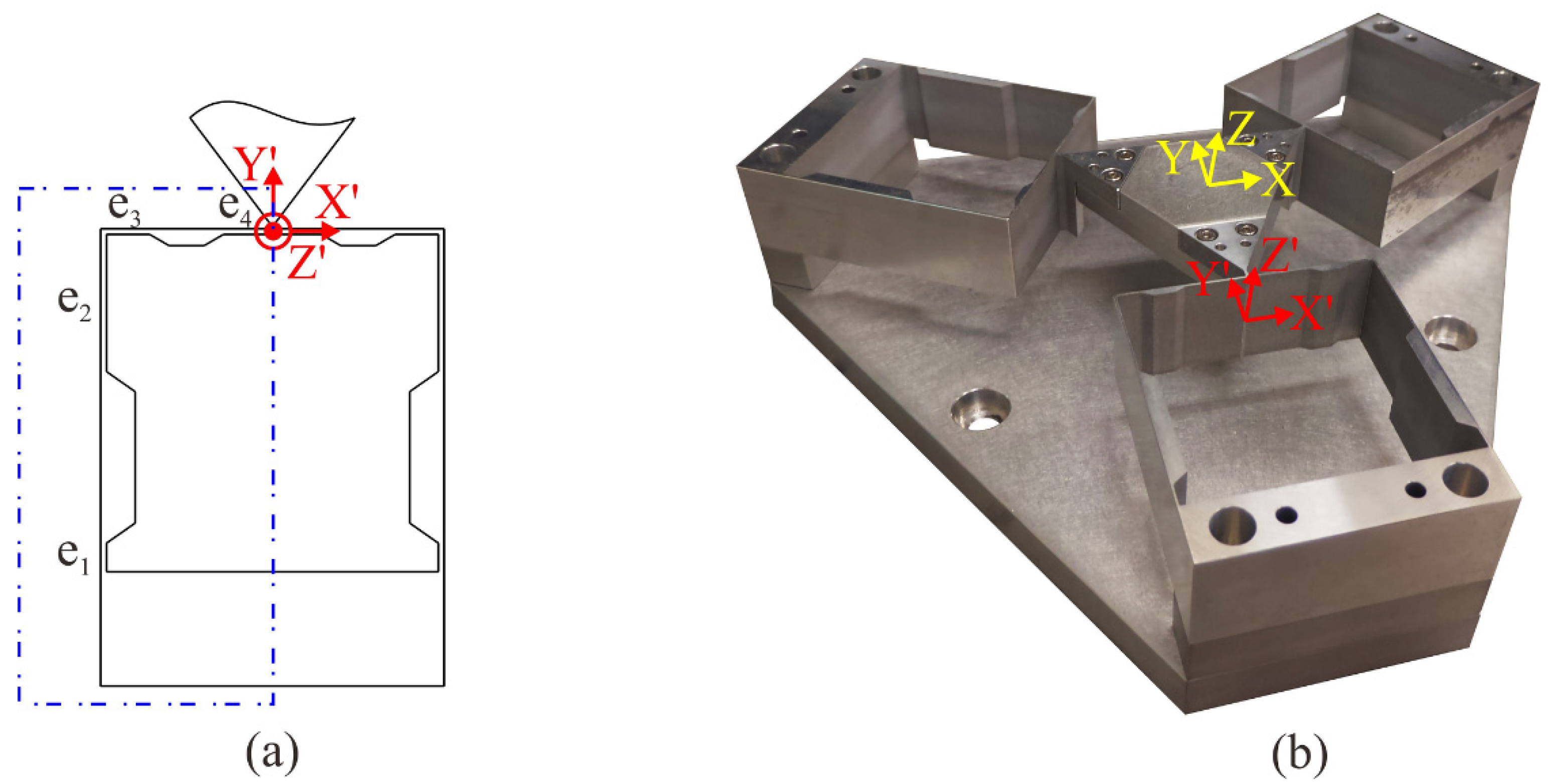 Mathematics 10 01414 g012