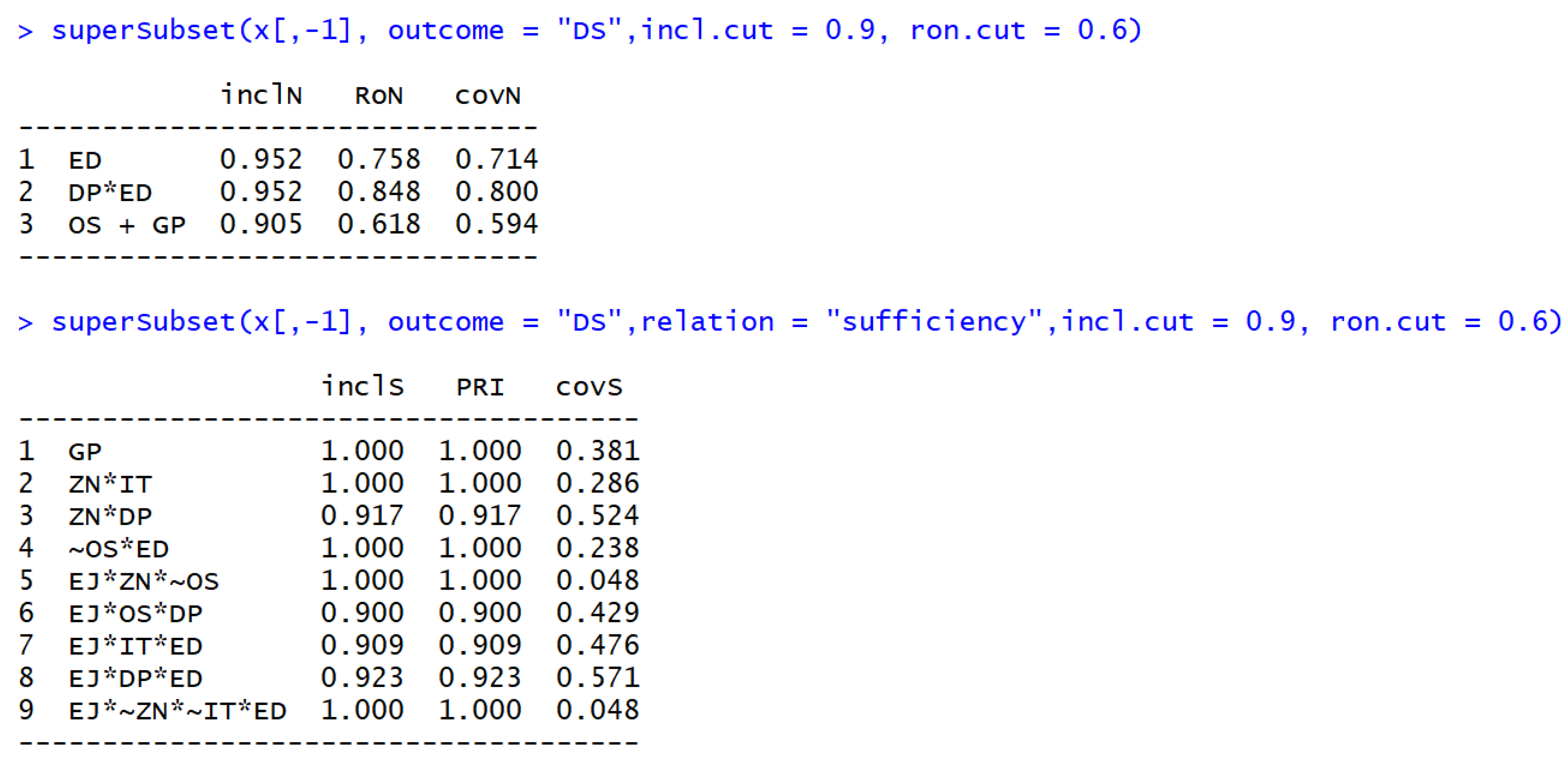 Mathematics 10 01415 g002