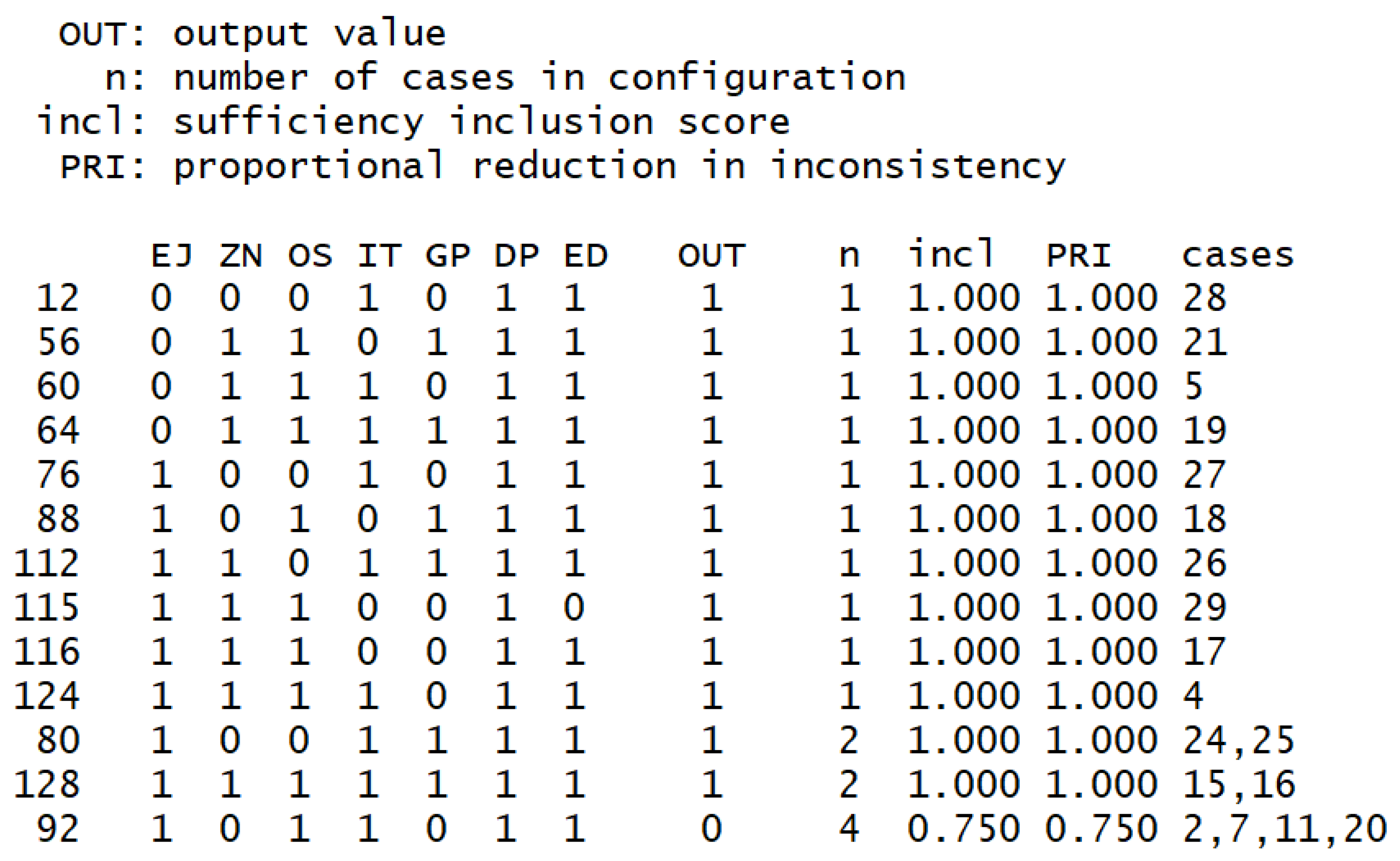 Mathematics 10 01415 g003