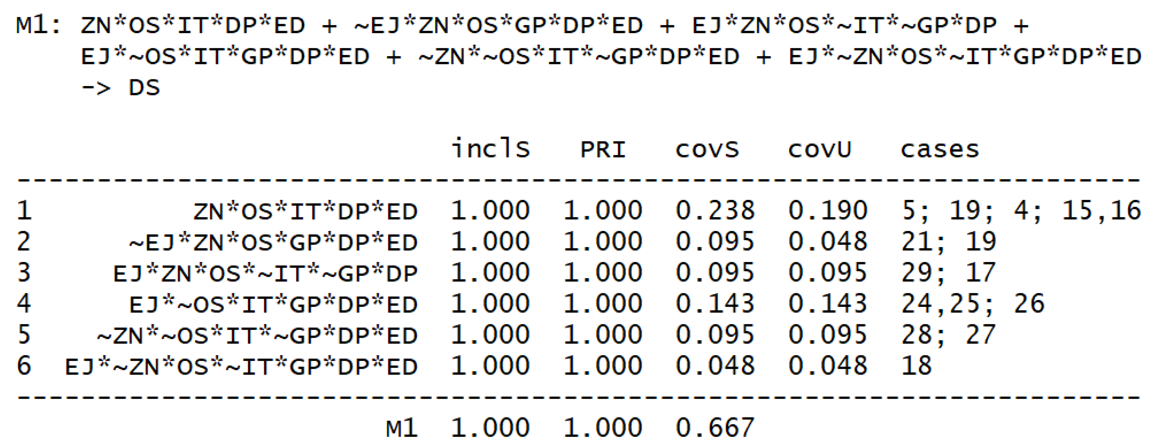Mathematics 10 01415 g004