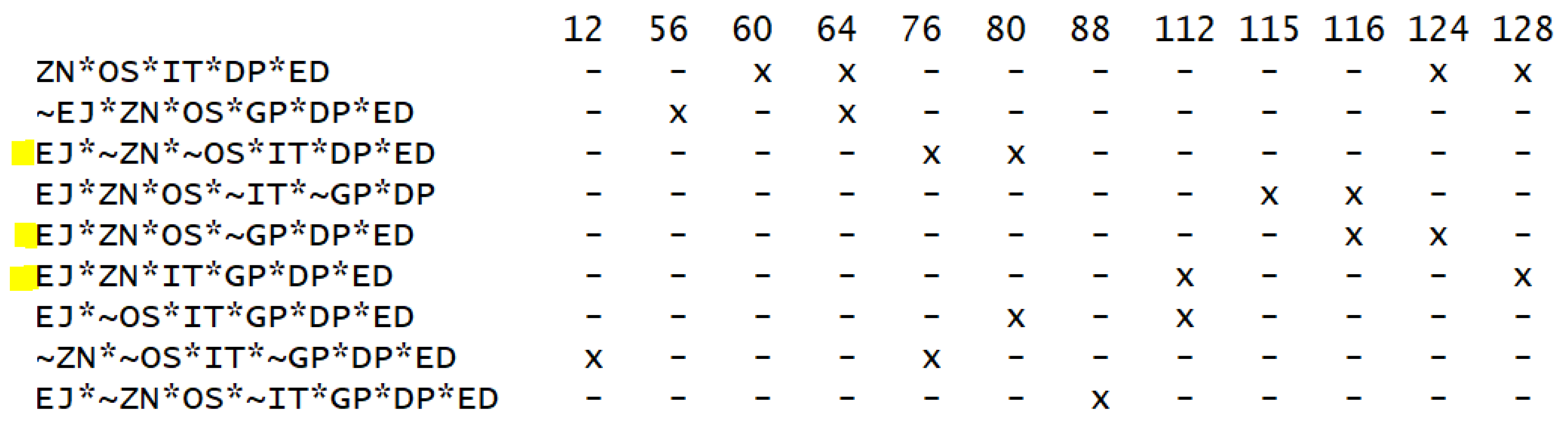 Mathematics 10 01415 g005