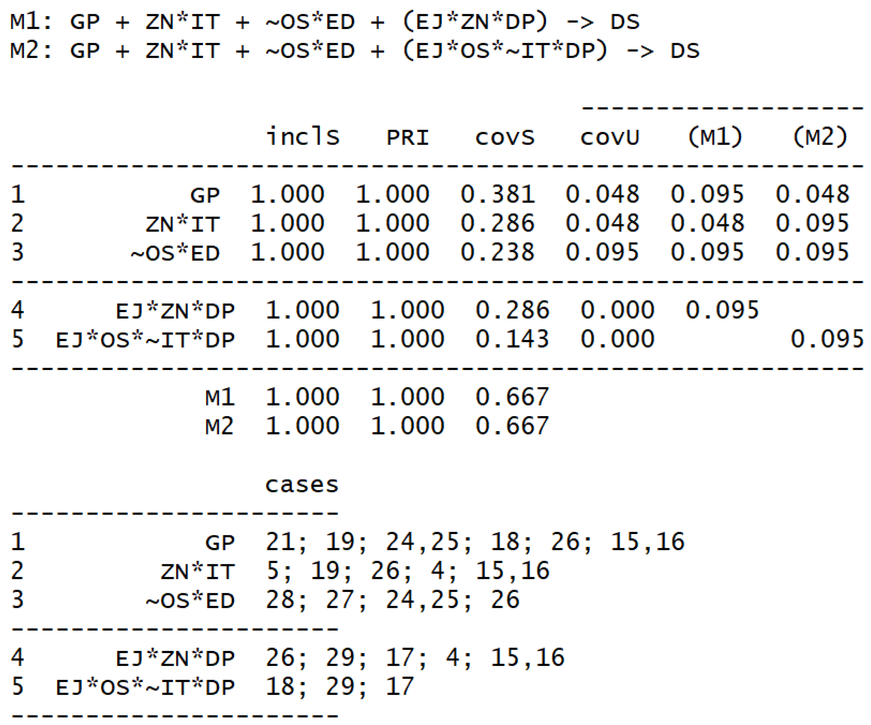 Mathematics 10 01415 g006