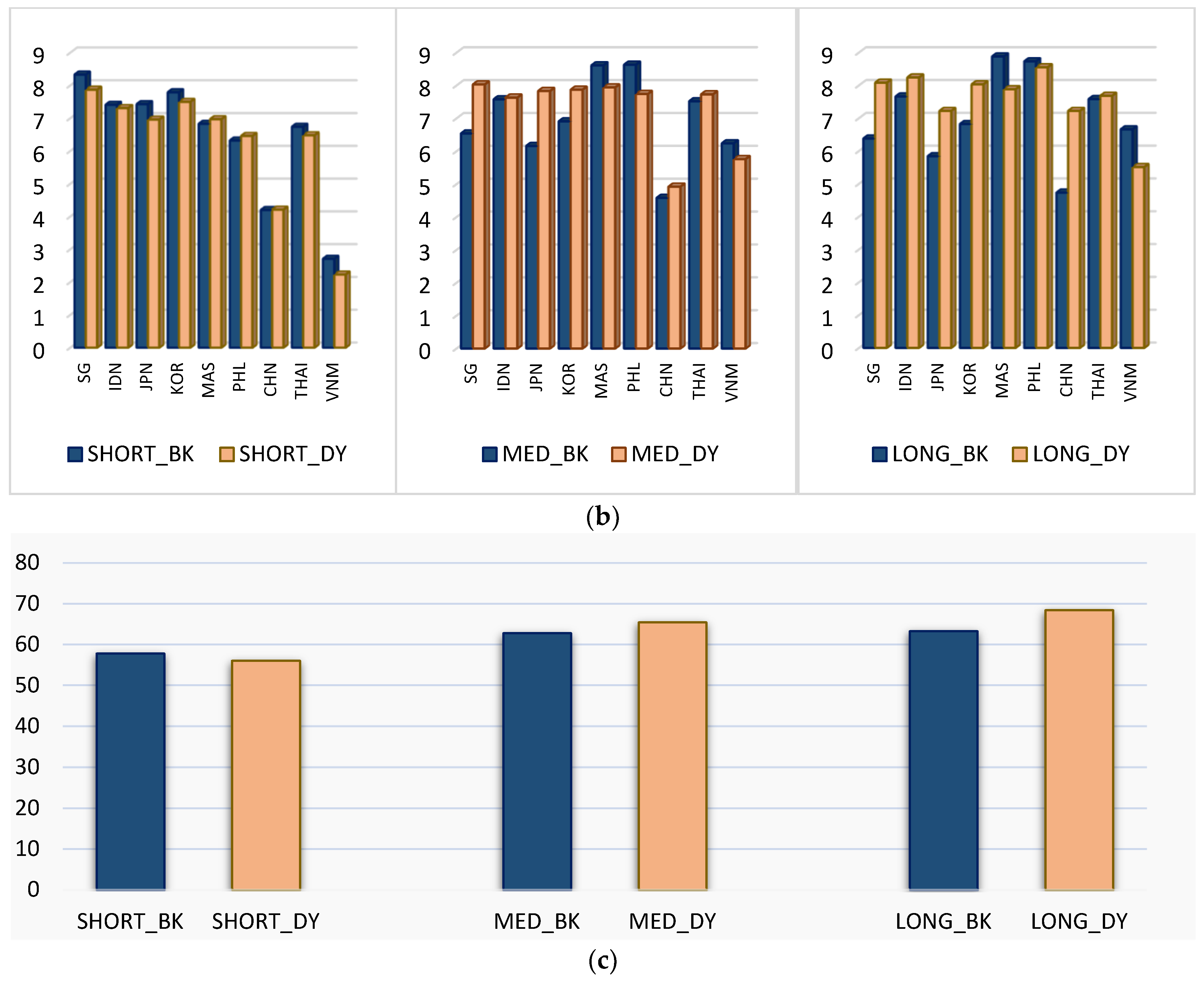 Mathematics 10 01417 g005b 550