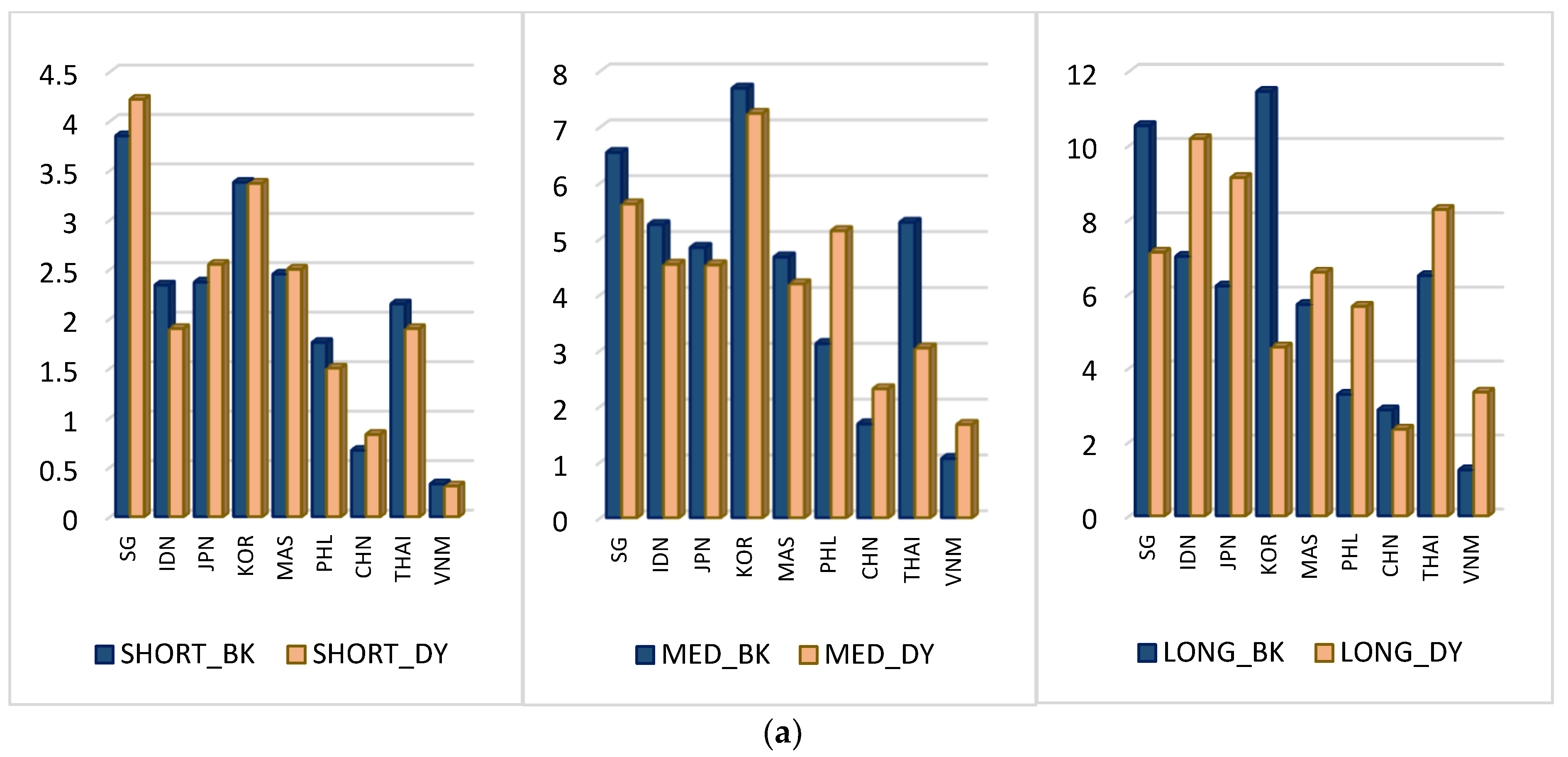 Mathematics 10 01417 g006a 550