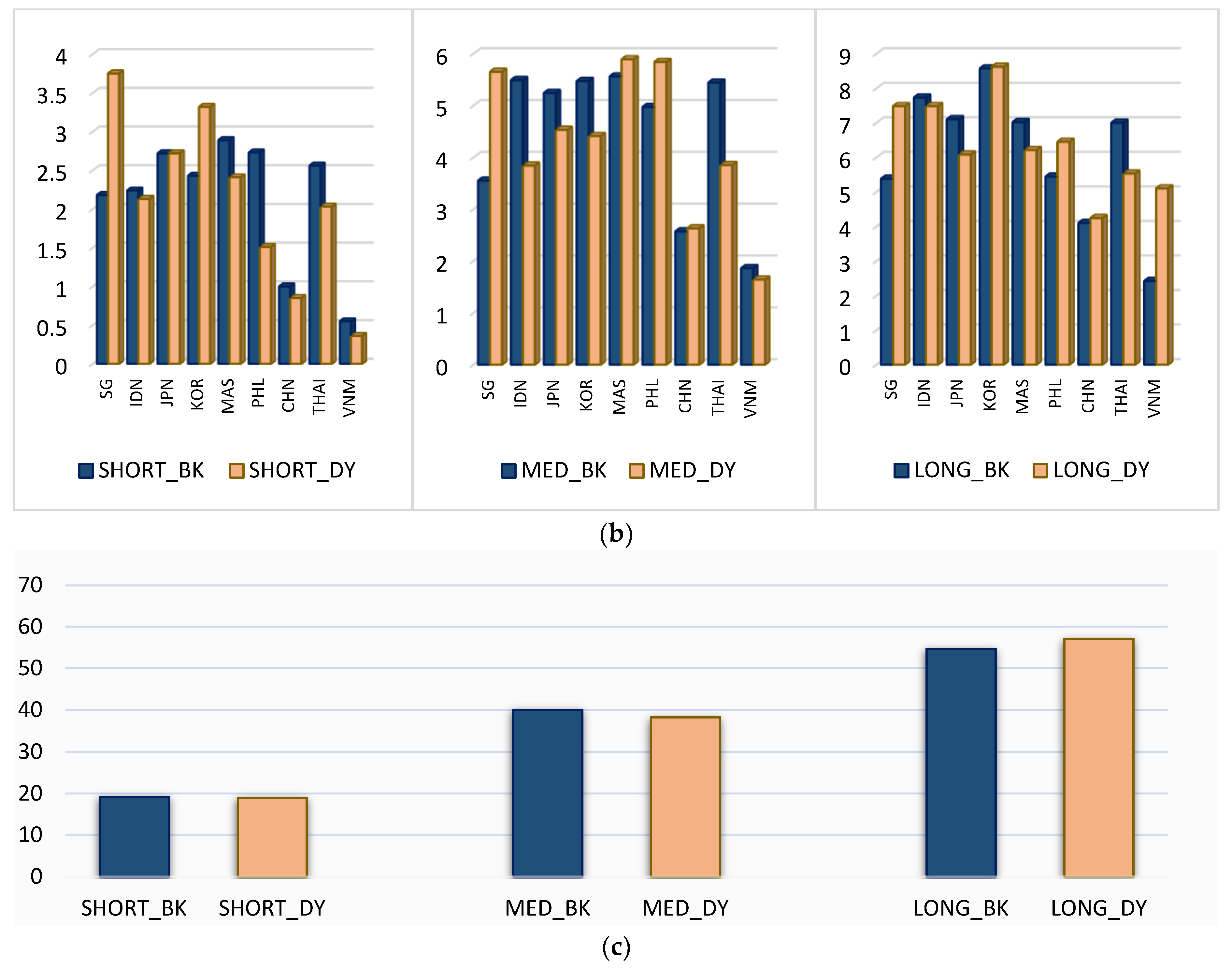Mathematics 10 01417 g006b 550