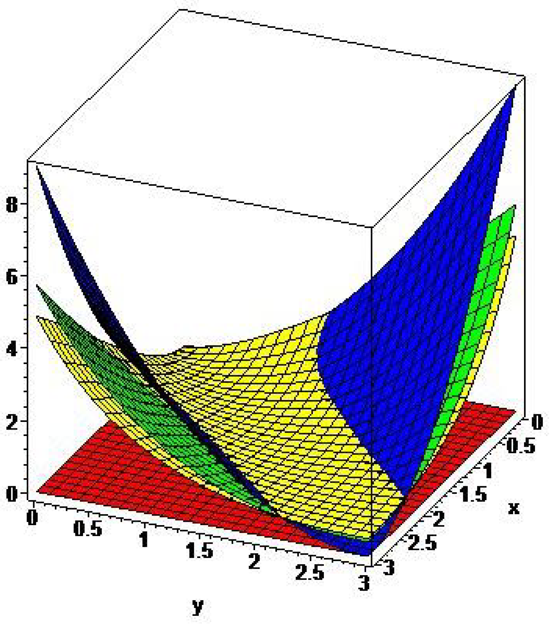 Mathematics 10 01418 g001 Mathematics 10 01418 g001