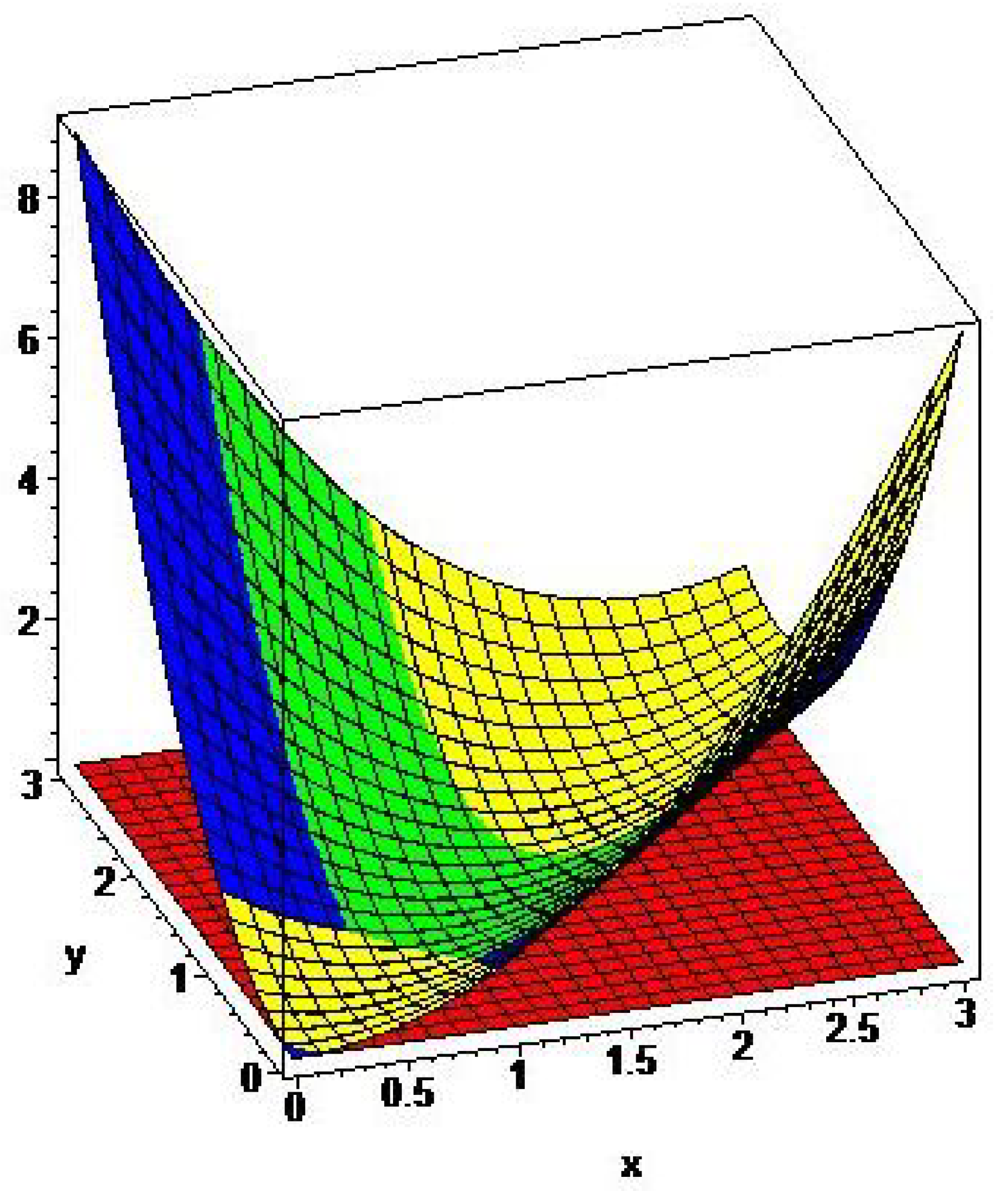 Mathematics 10 01418 g002 Mathematics 10 01418 g002