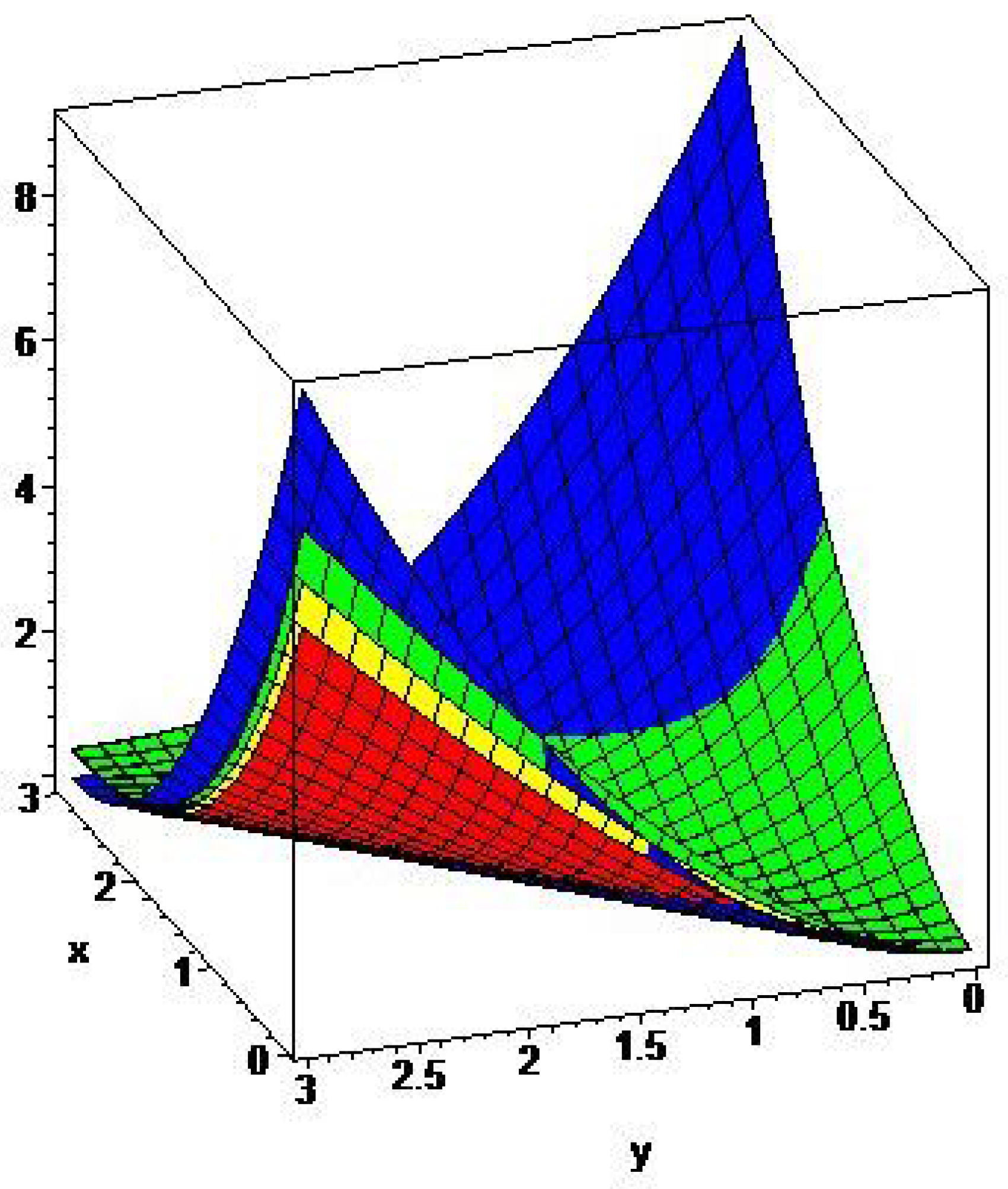 Mathematics 10 01418 g003 Mathematics 10 01418 g003