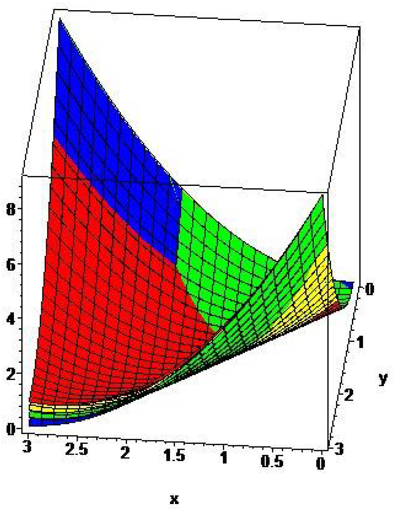 Mathematics 10 01418 g004 Mathematics 10 01418 g004