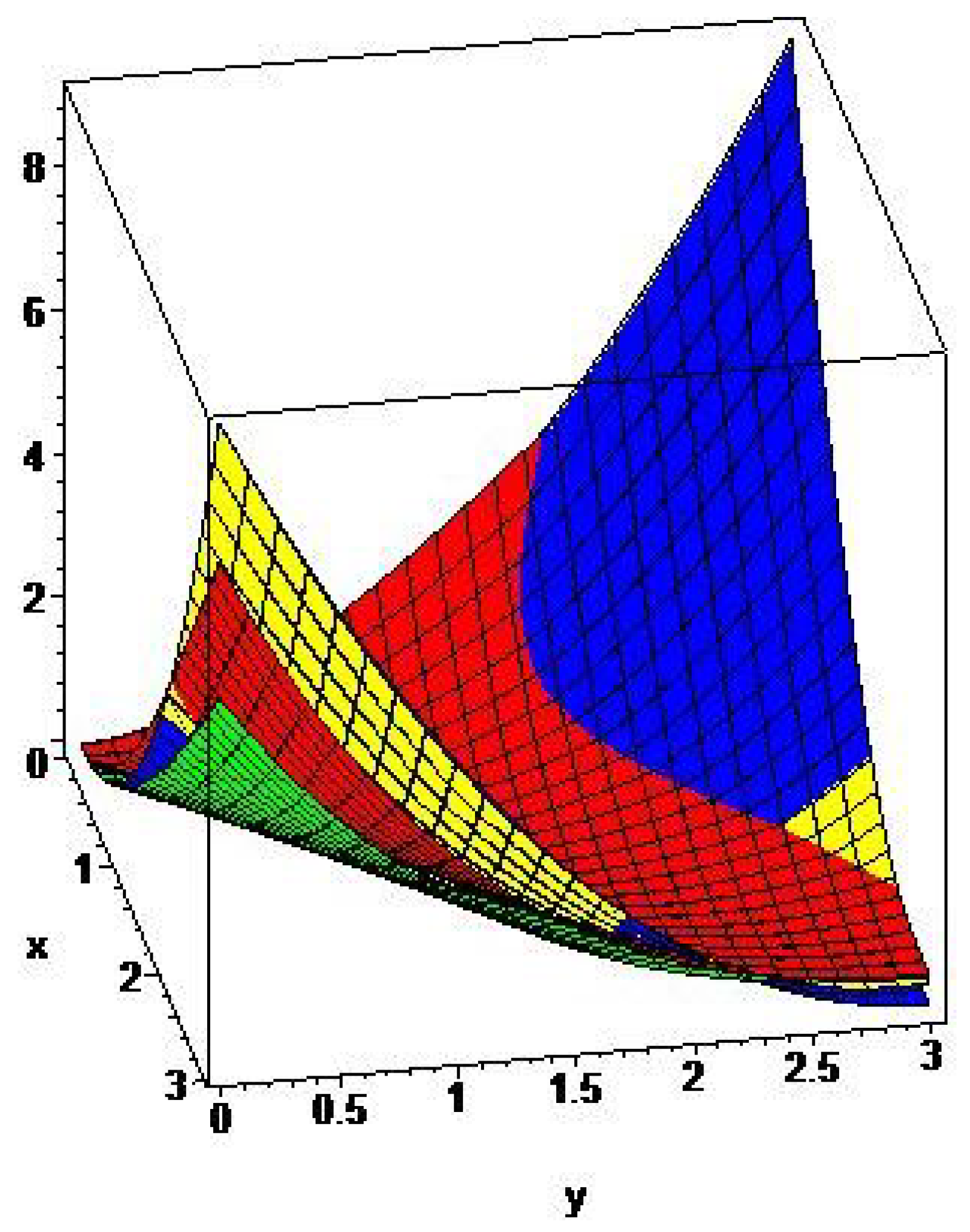 Mathematics 10 01418 g005 Mathematics 10 01418 g005