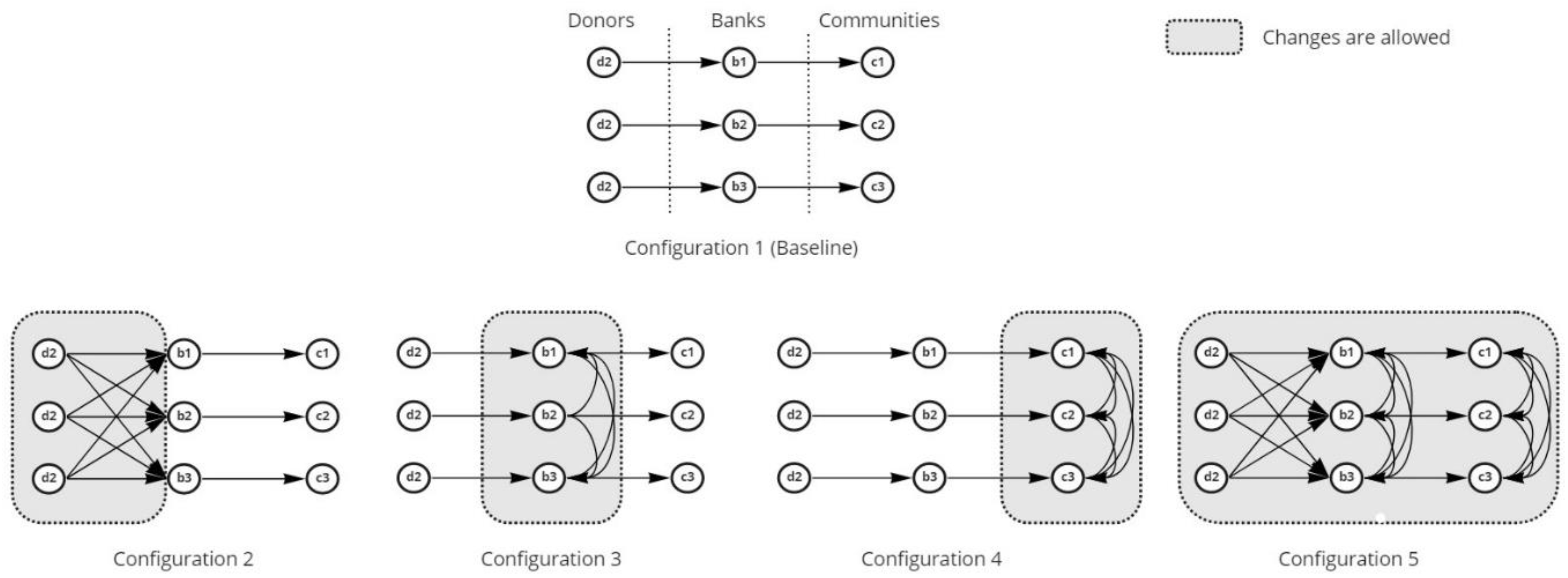 Mathematics 10 01420 g003