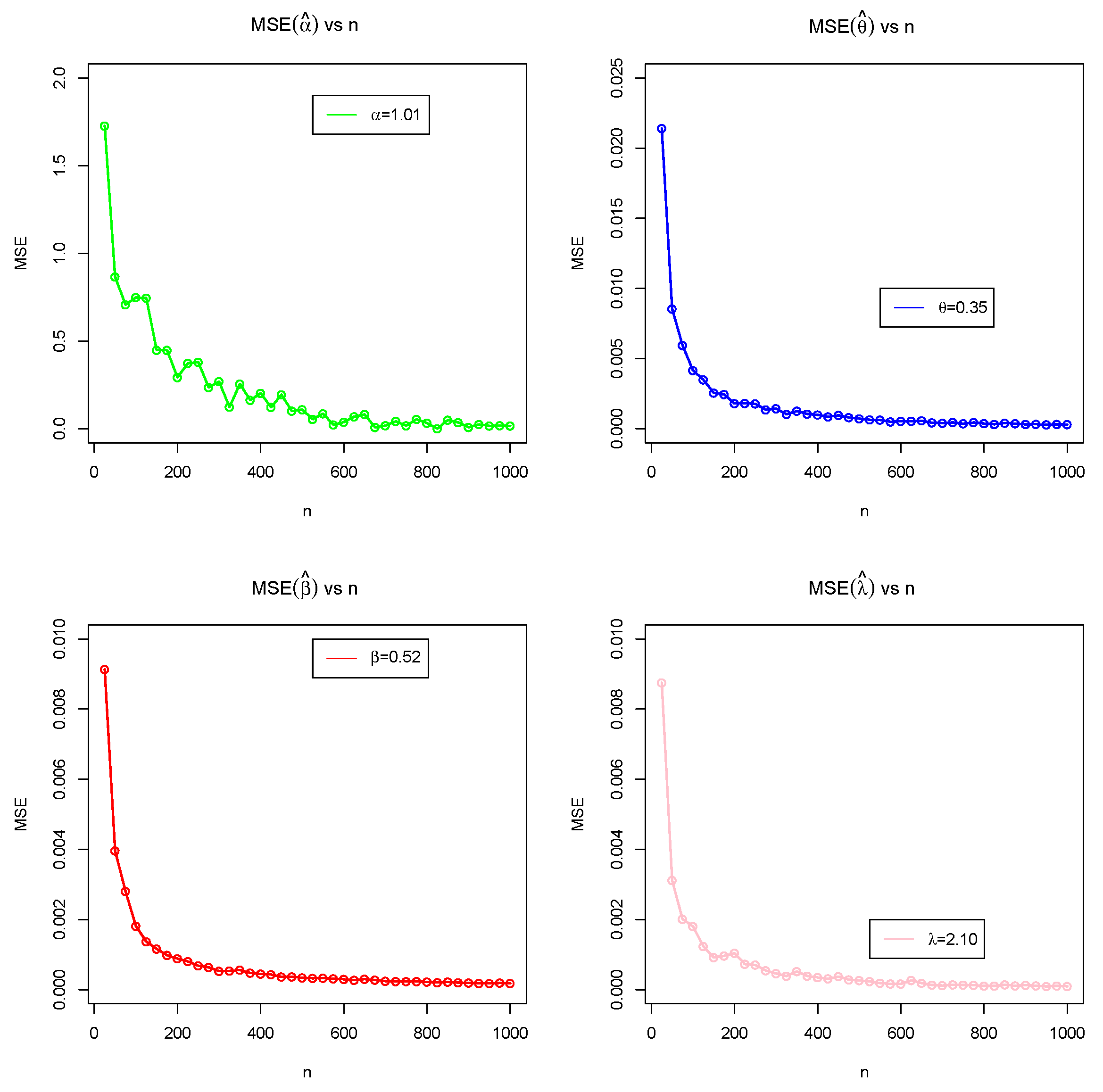 Mathematics 10 01421 g004 550