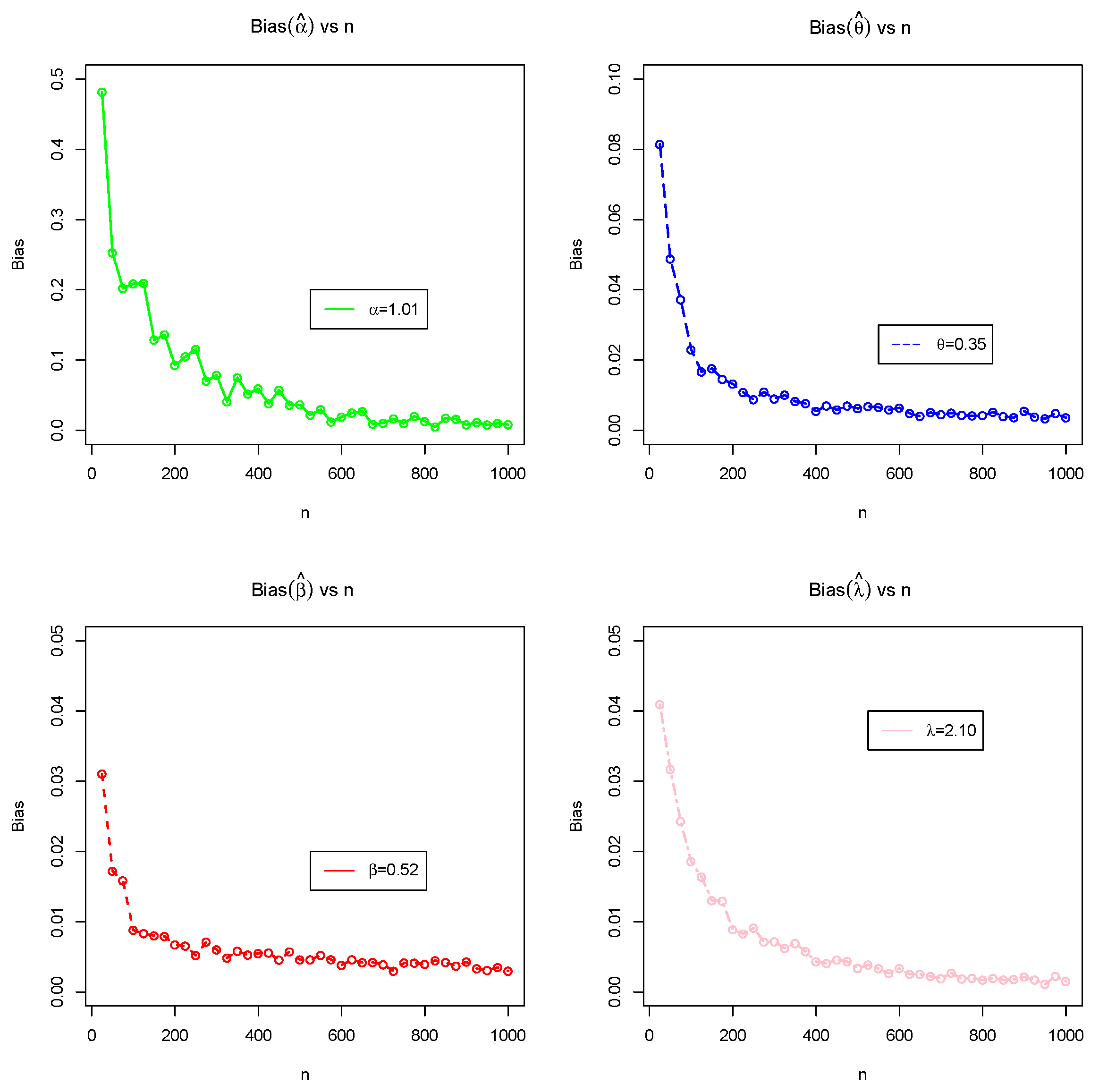 Mathematics 10 01421 g005 550