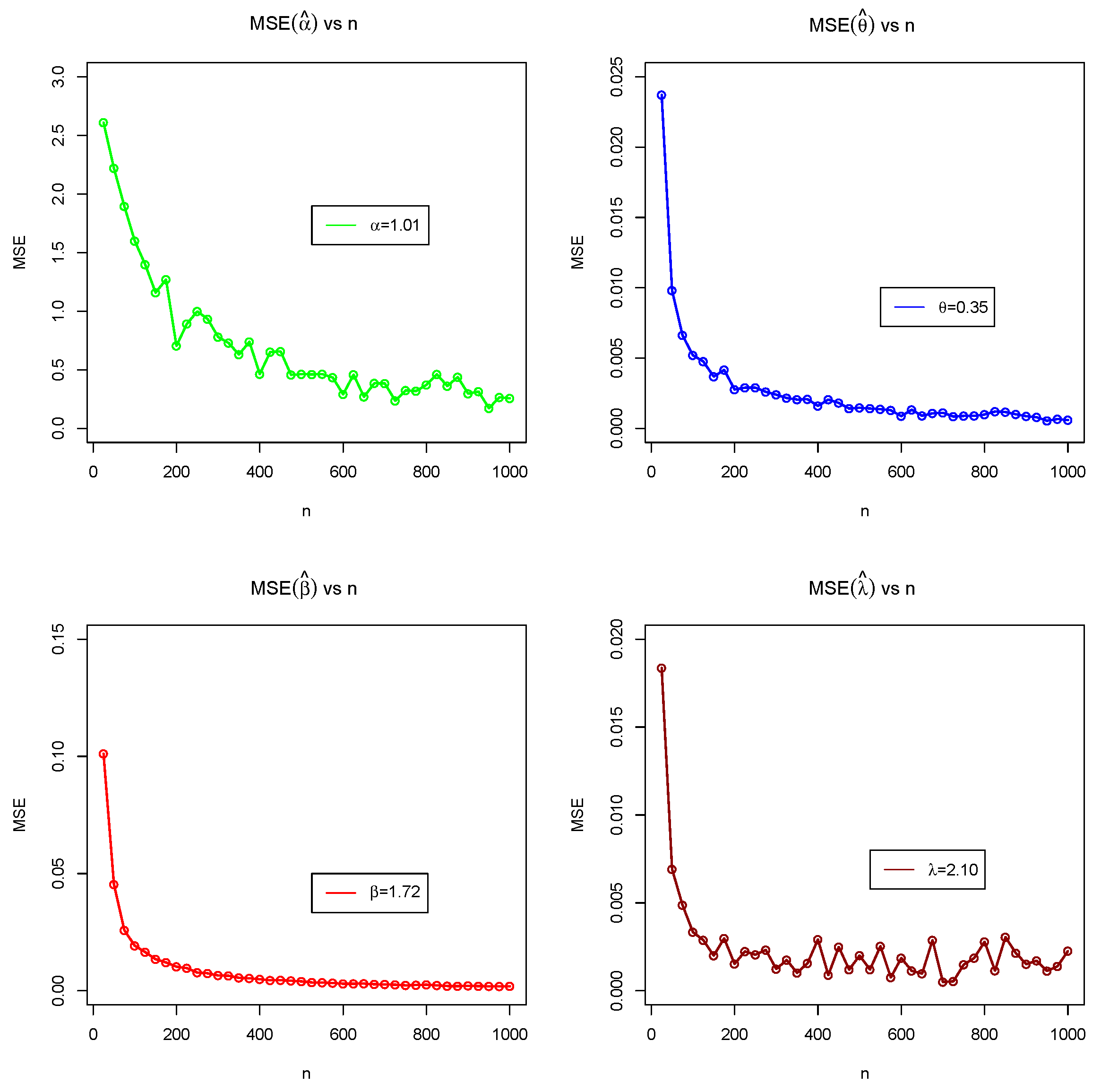 Mathematics 10 01421 g006 550
