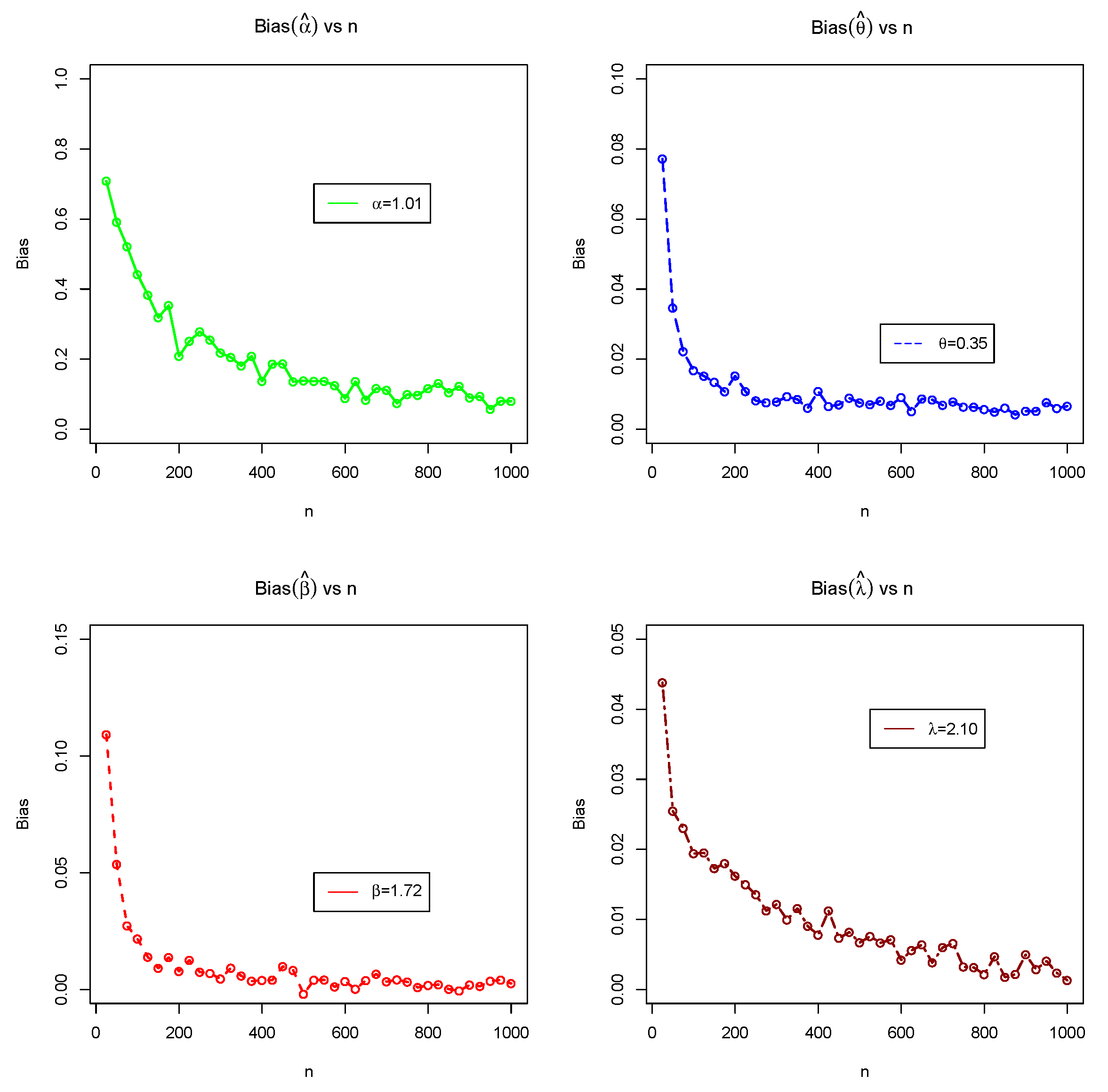 Mathematics 10 01421 g007 550