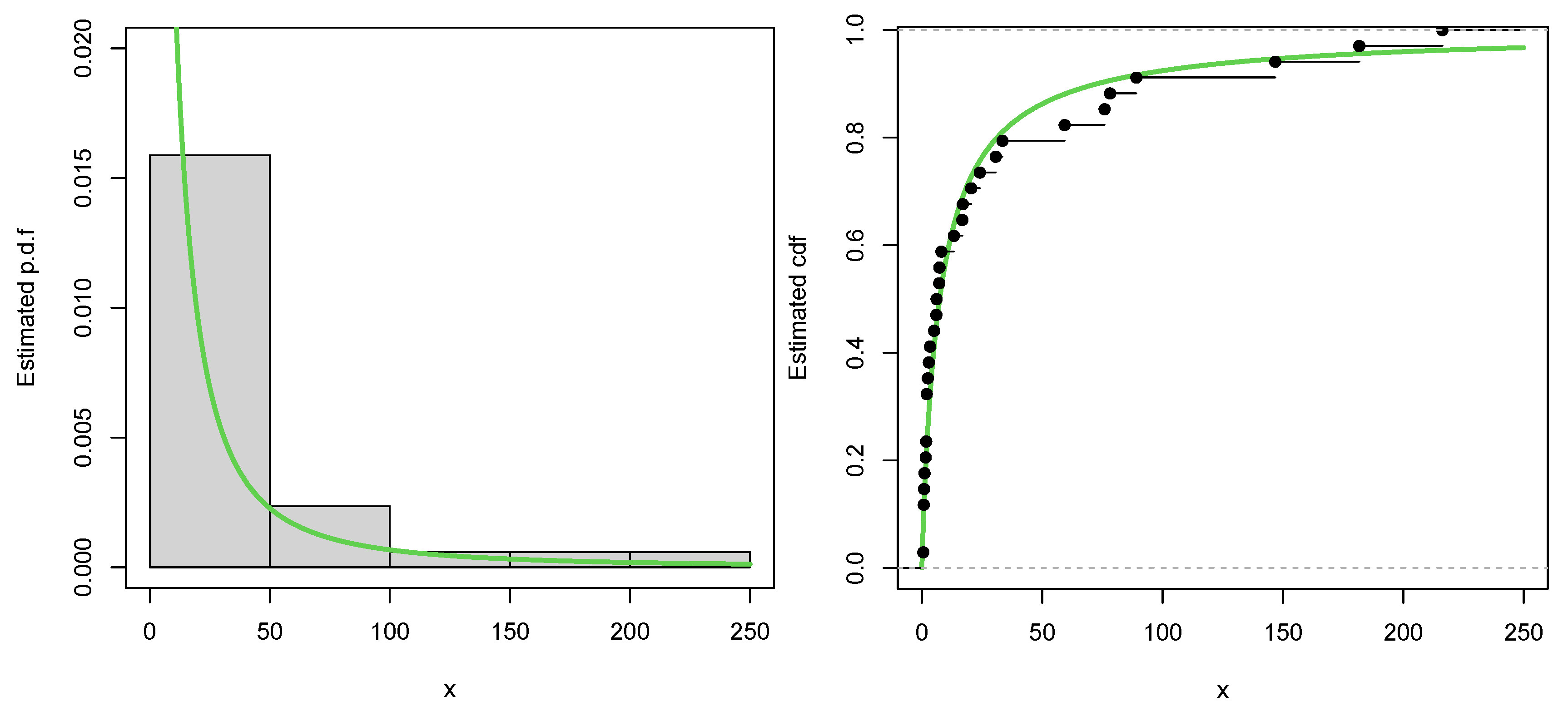 Mathematics 10 01421 g009 550