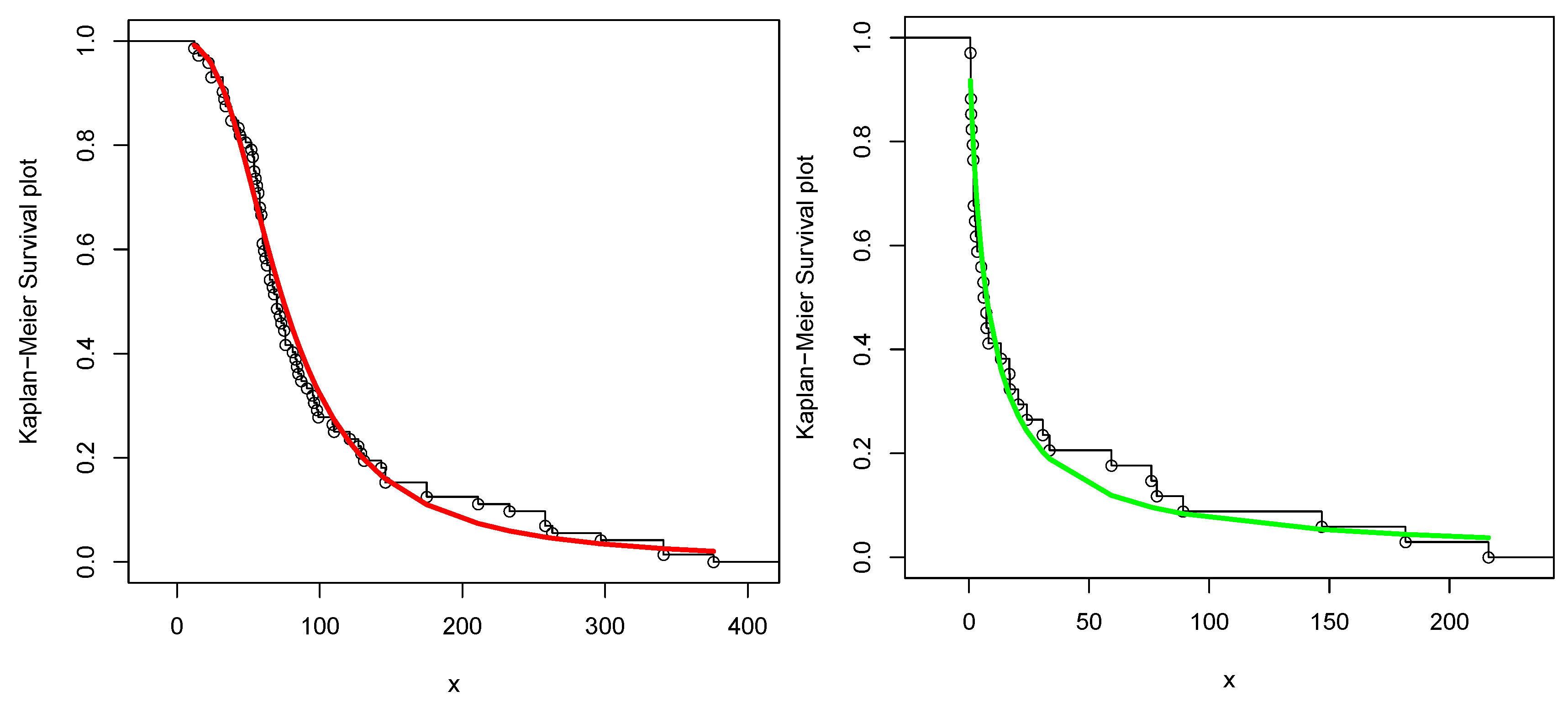 Mathematics 10 01421 g010 550