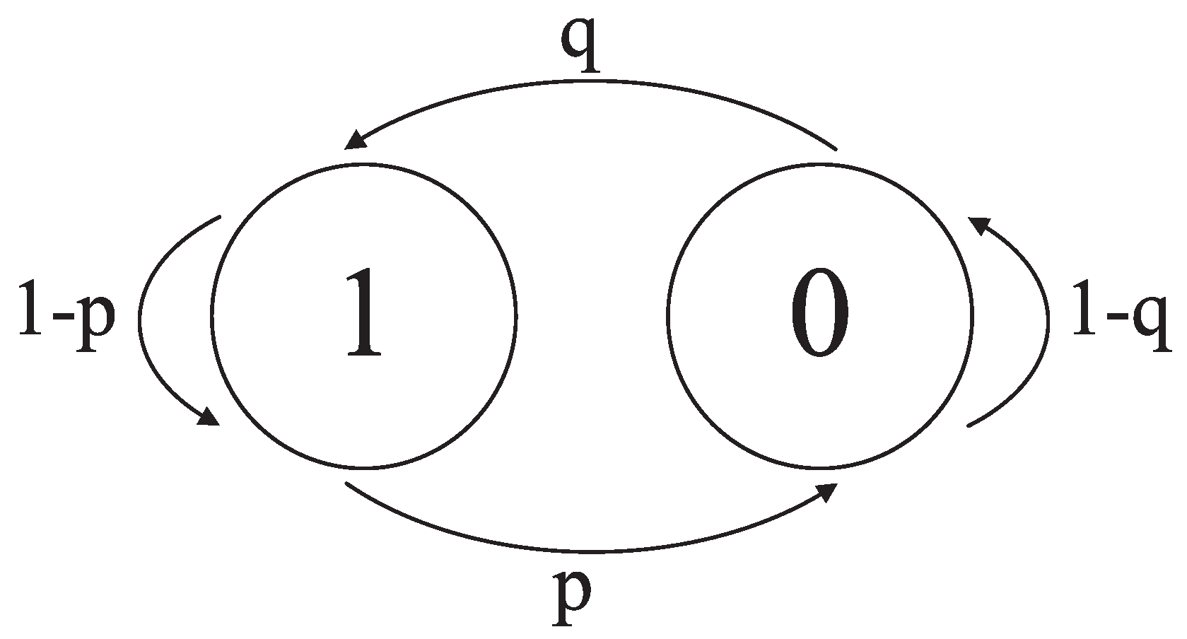 Mathematics 10 01422 g001