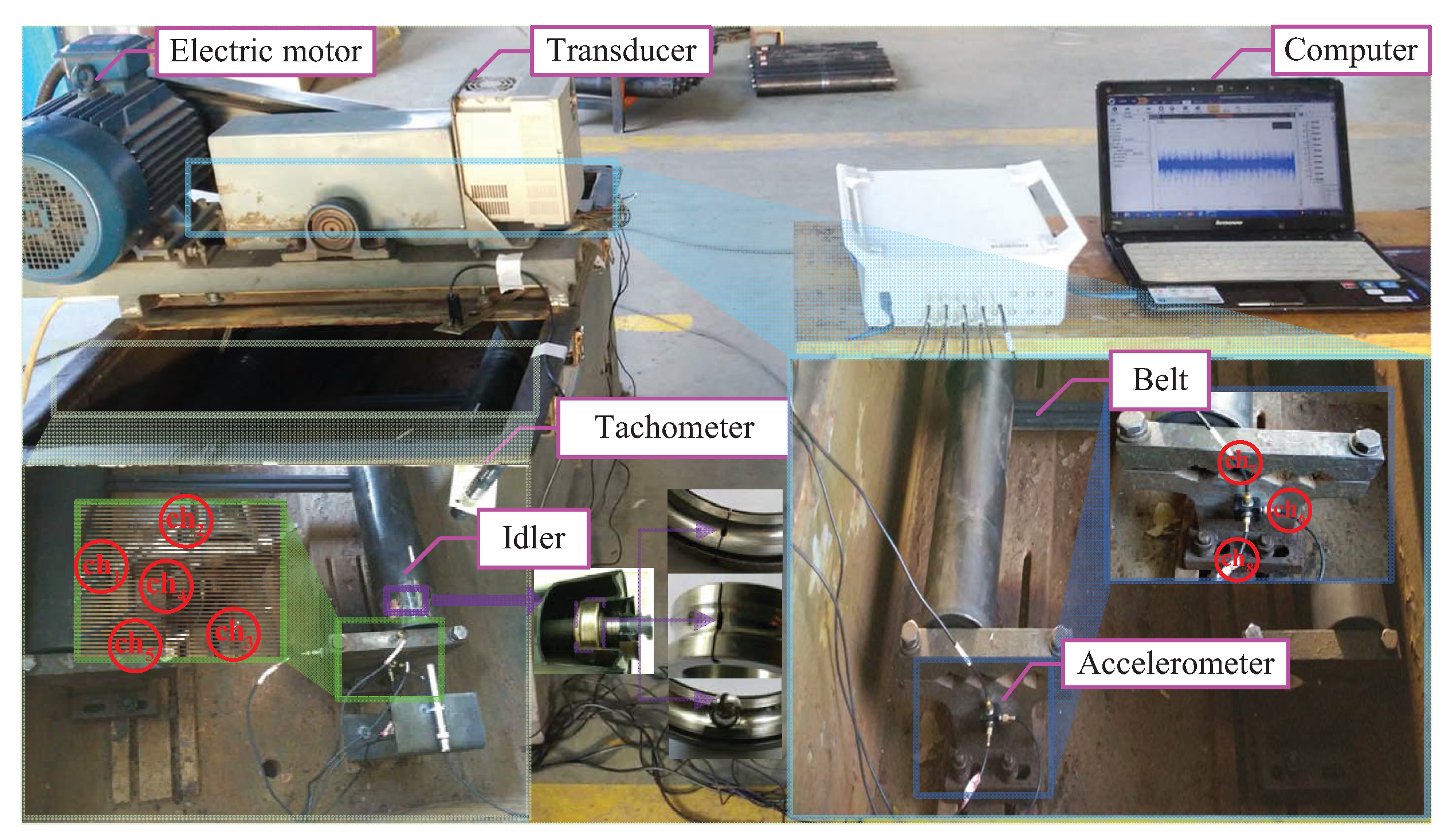 Mathematics 10 01422 g009