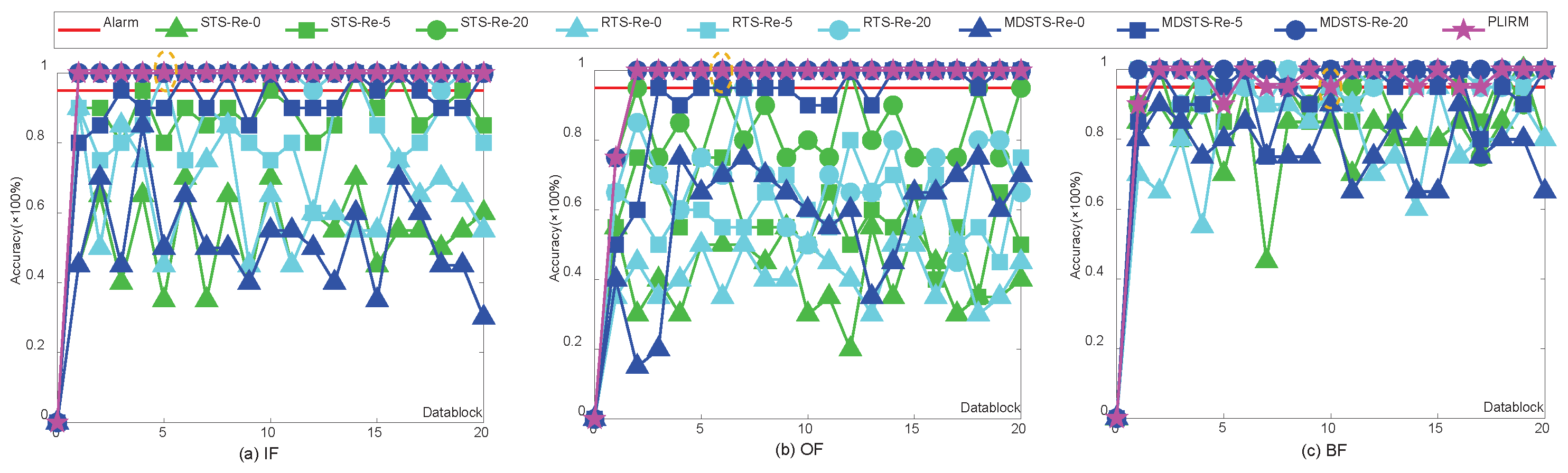 Mathematics 10 01422 g012
