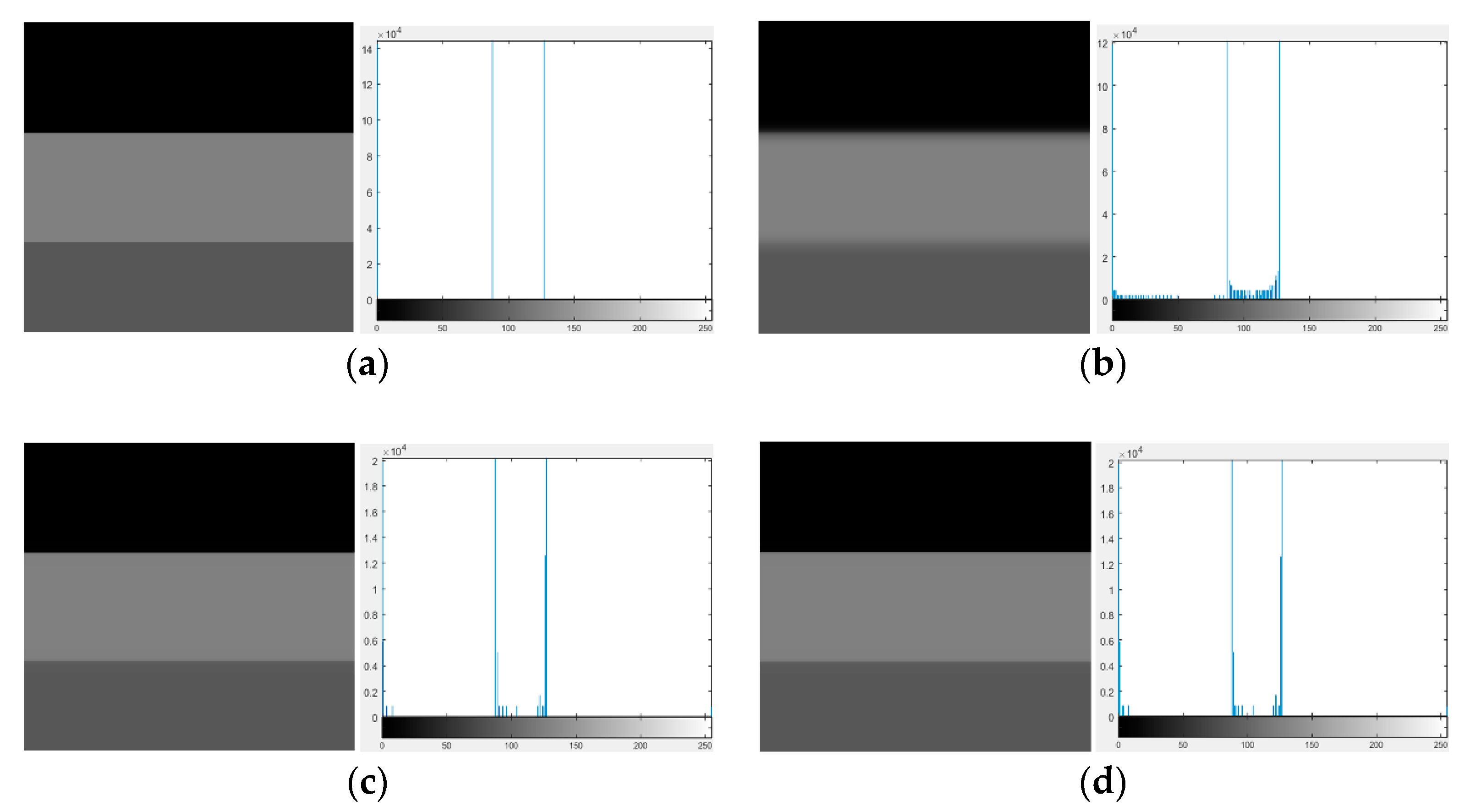 Mathematics 10 01423 g007a