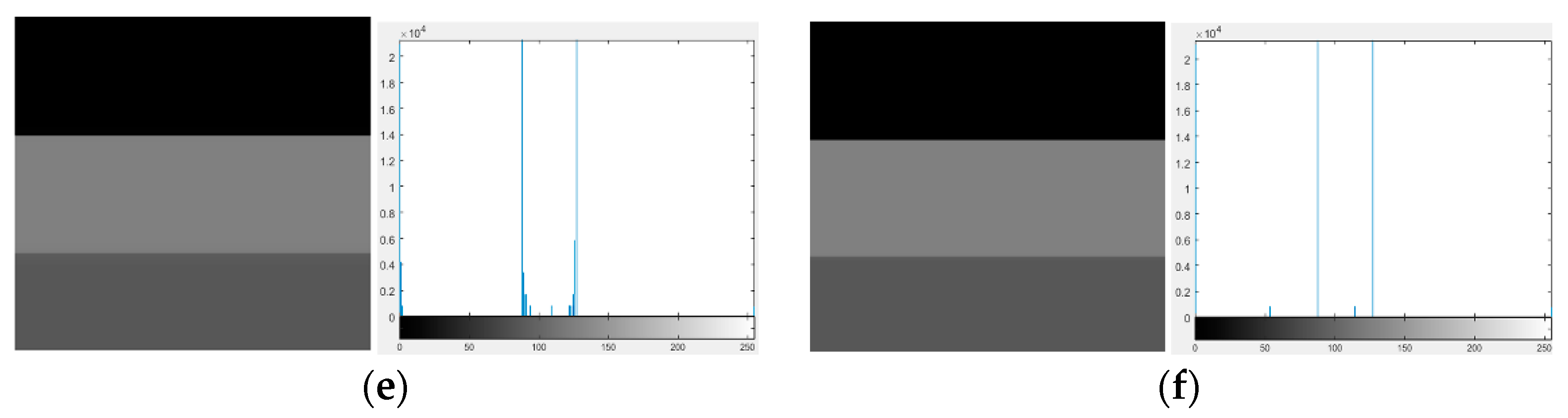 Mathematics 10 01423 g007b