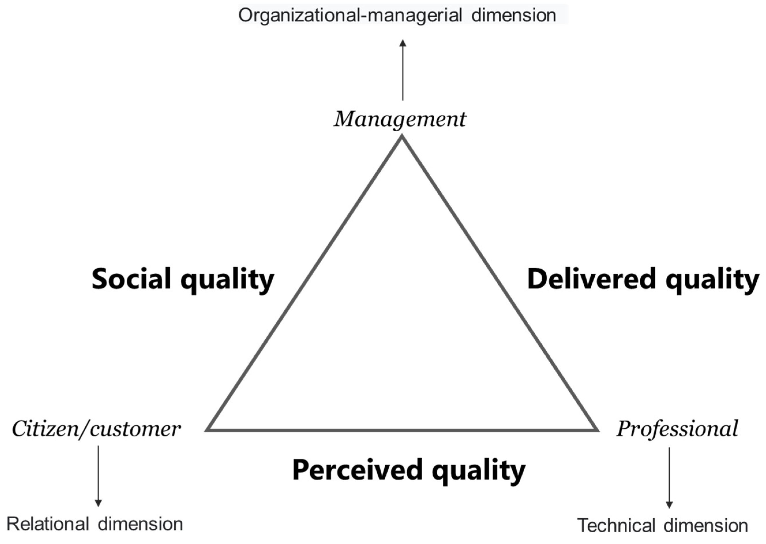 Mathematics 10 01426 g001 Mathematics 10 01426 g001