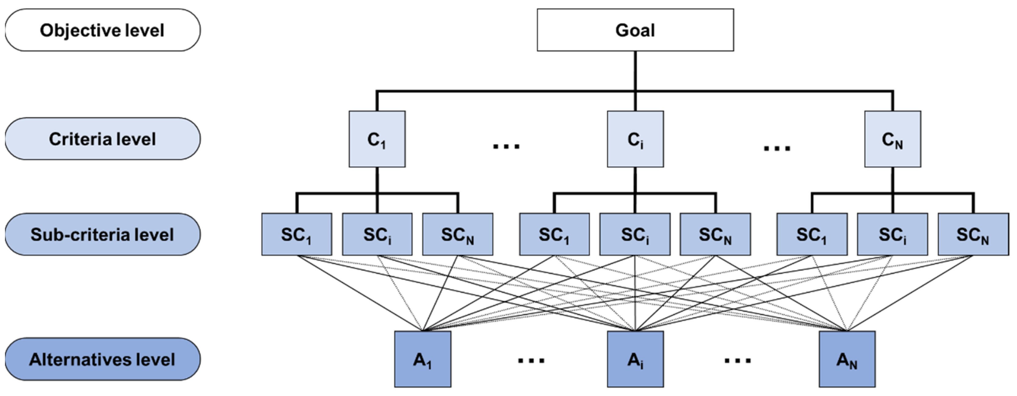 Mathematics 10 01426 g002 Mathematics 10 01426 g002