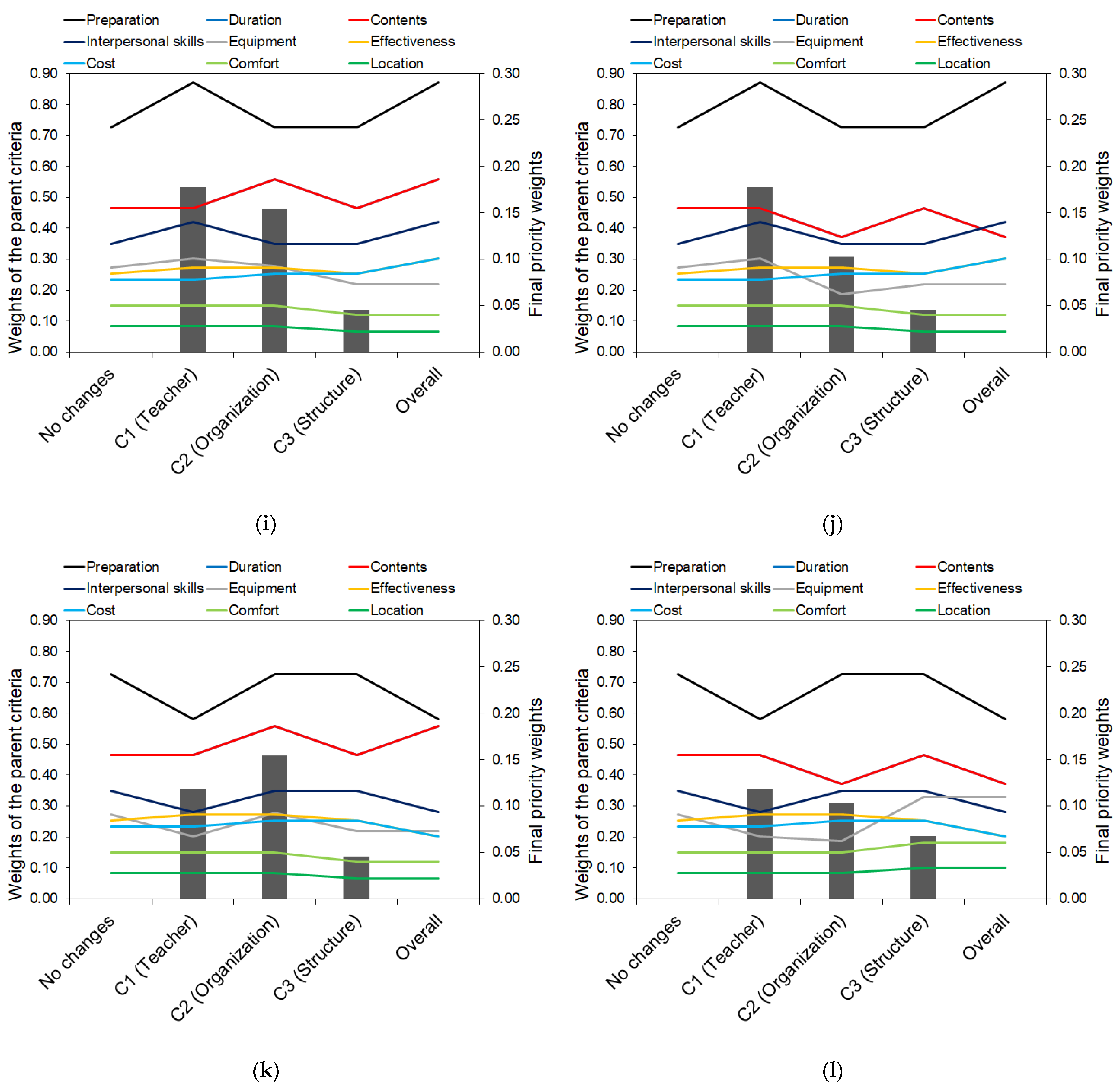Mathematics 10 01426 g005c Mathematics 10 01426 g005c