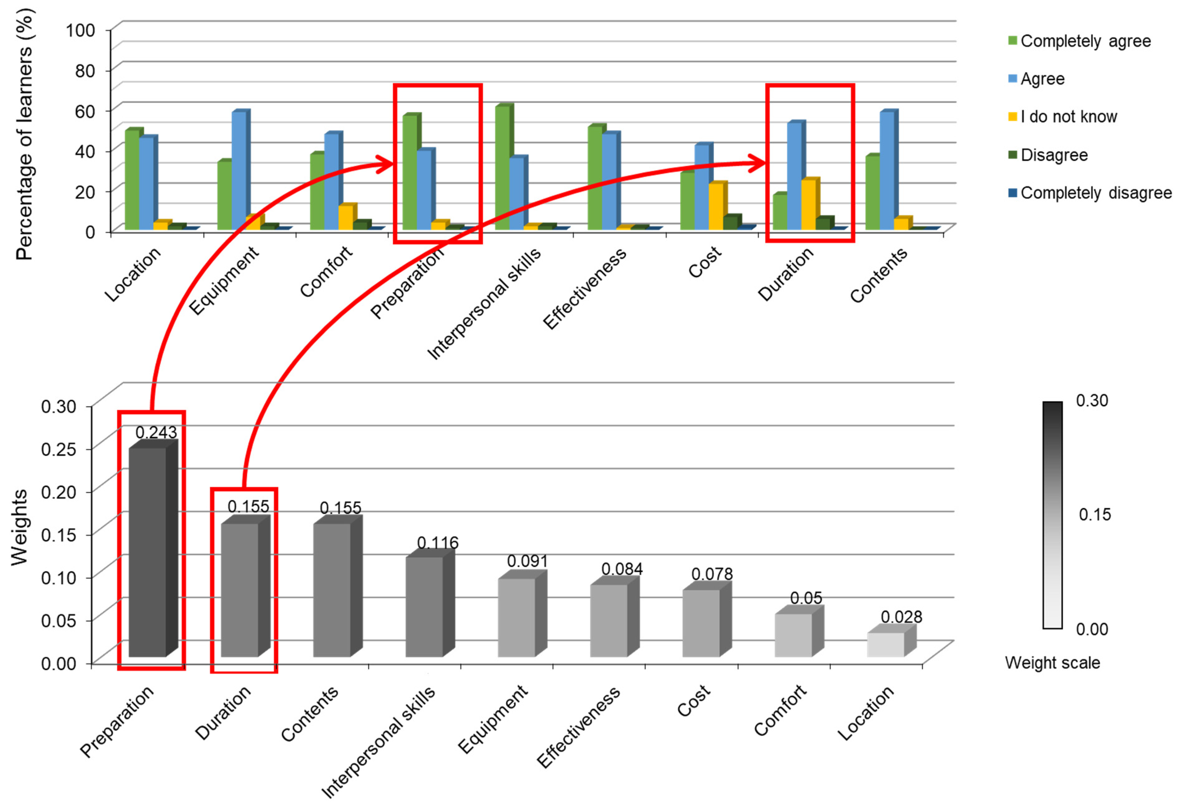 Mathematics 10 01426 g006 Mathematics 10 01426 g006