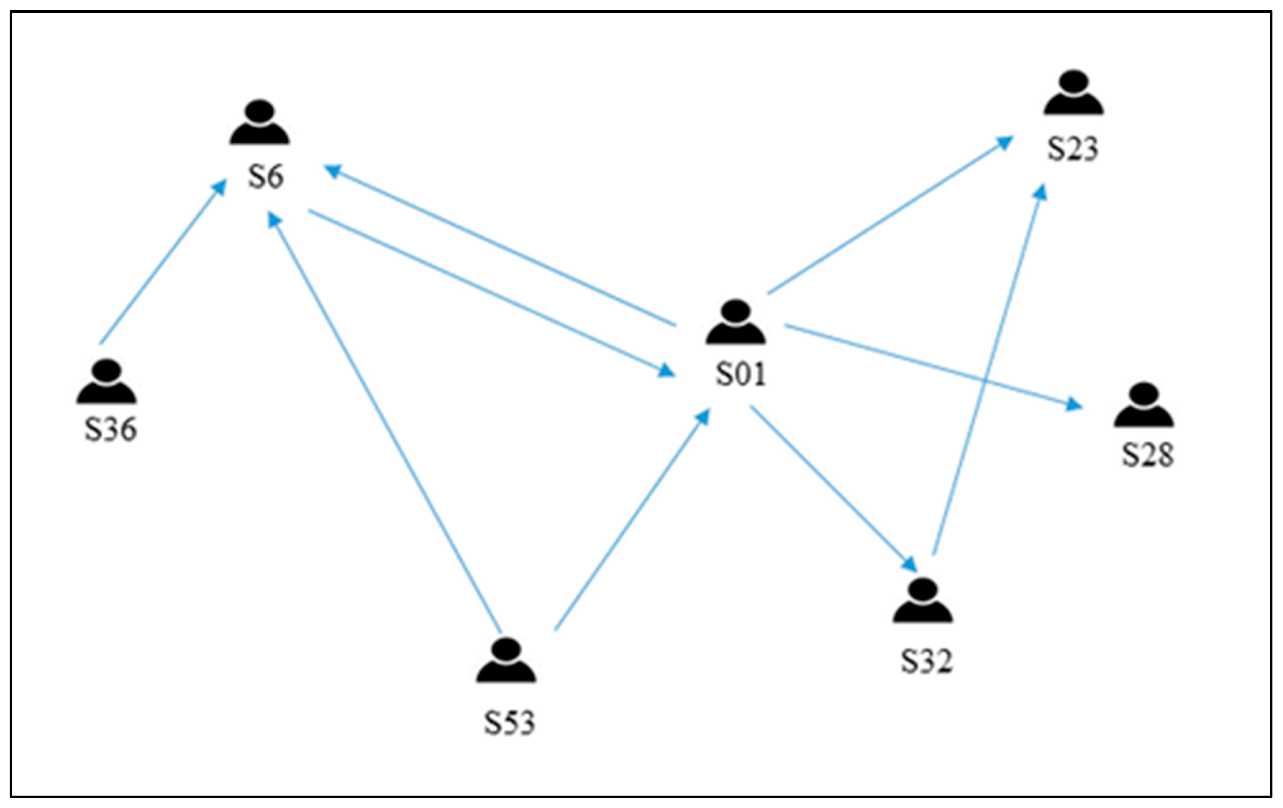 Mathematics 10 01430 g002 550