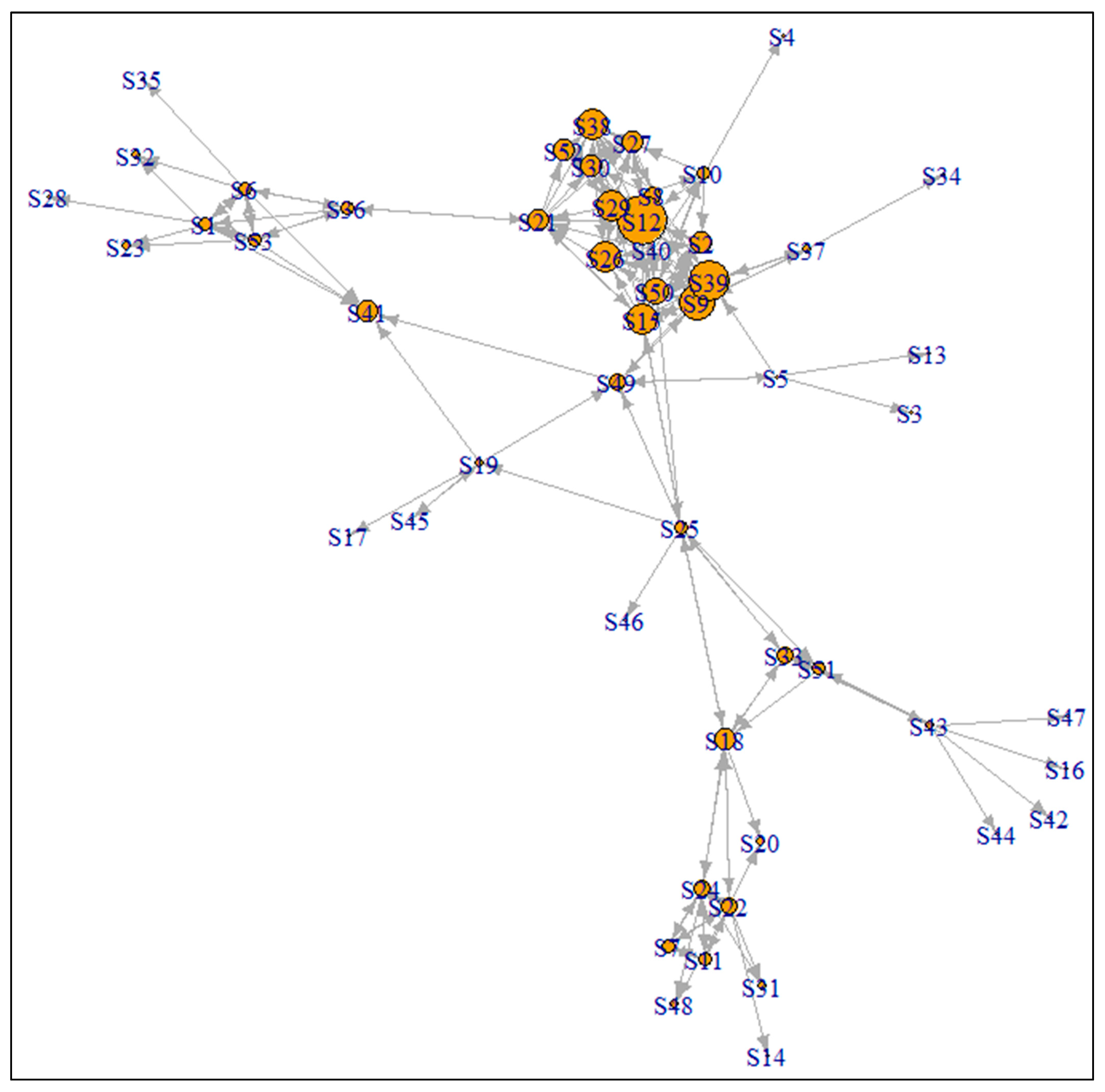 Mathematics 10 01430 g004 550