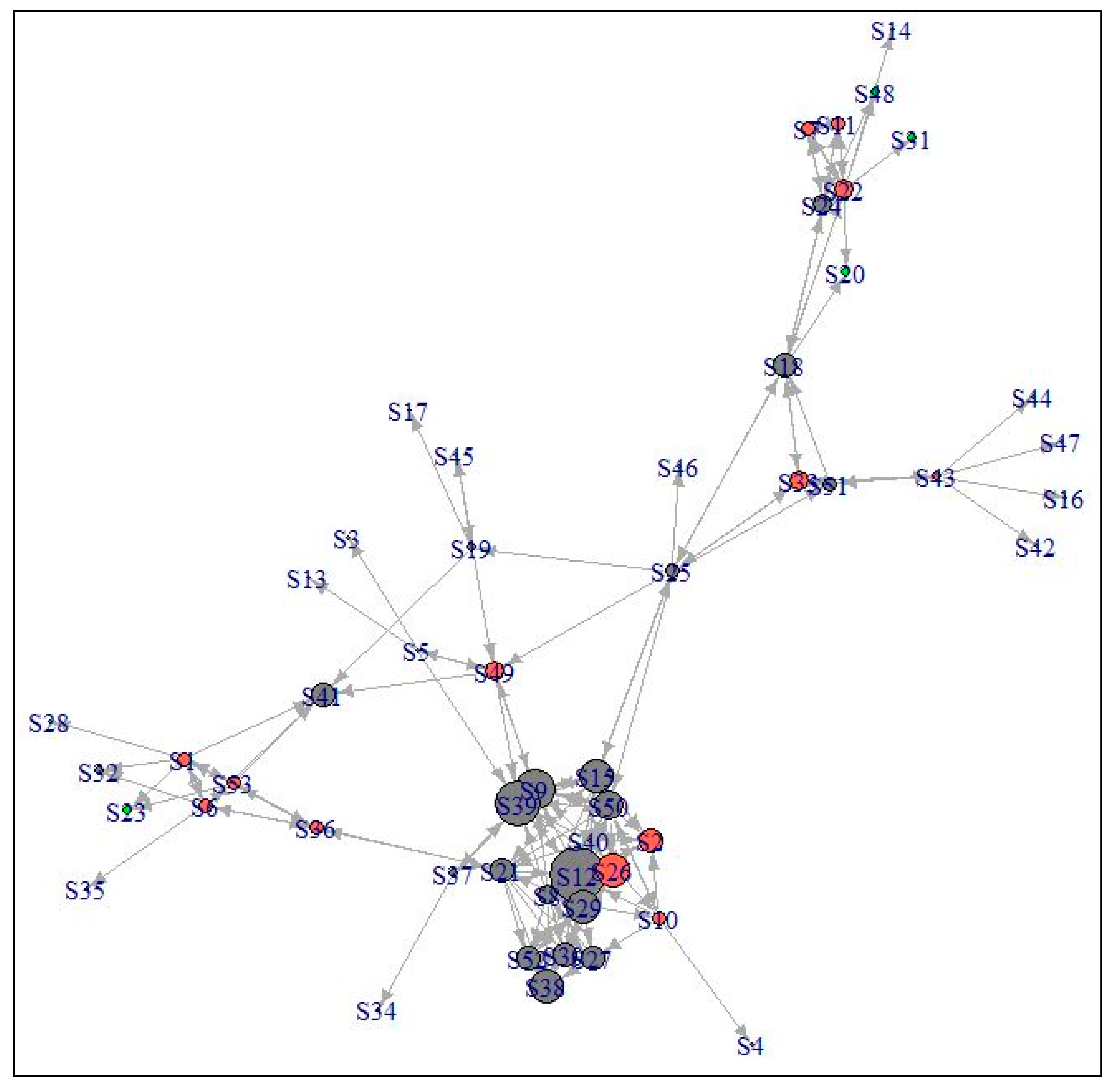 Mathematics 10 01430 g005 550