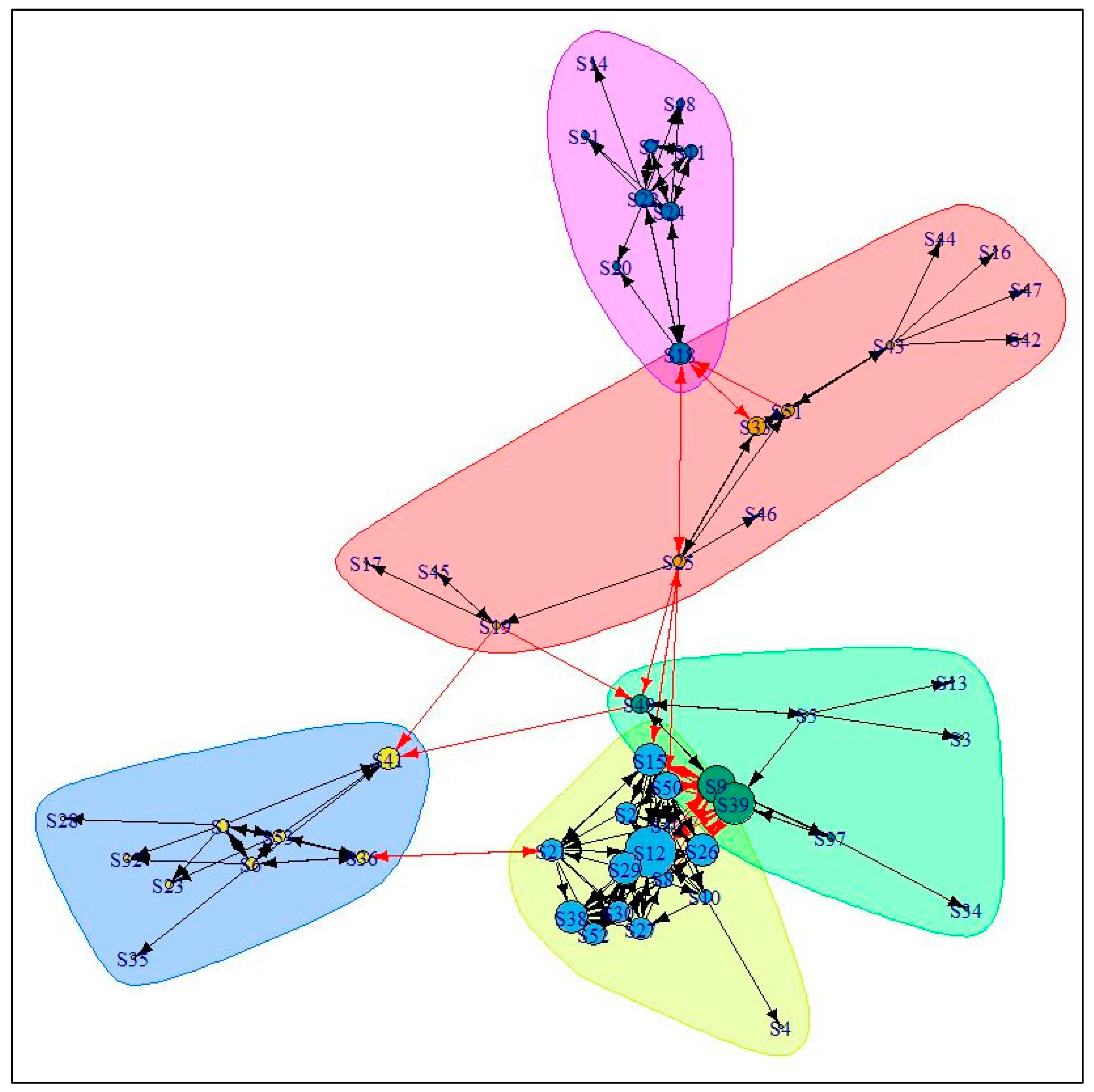 Mathematics 10 01430 g006 550