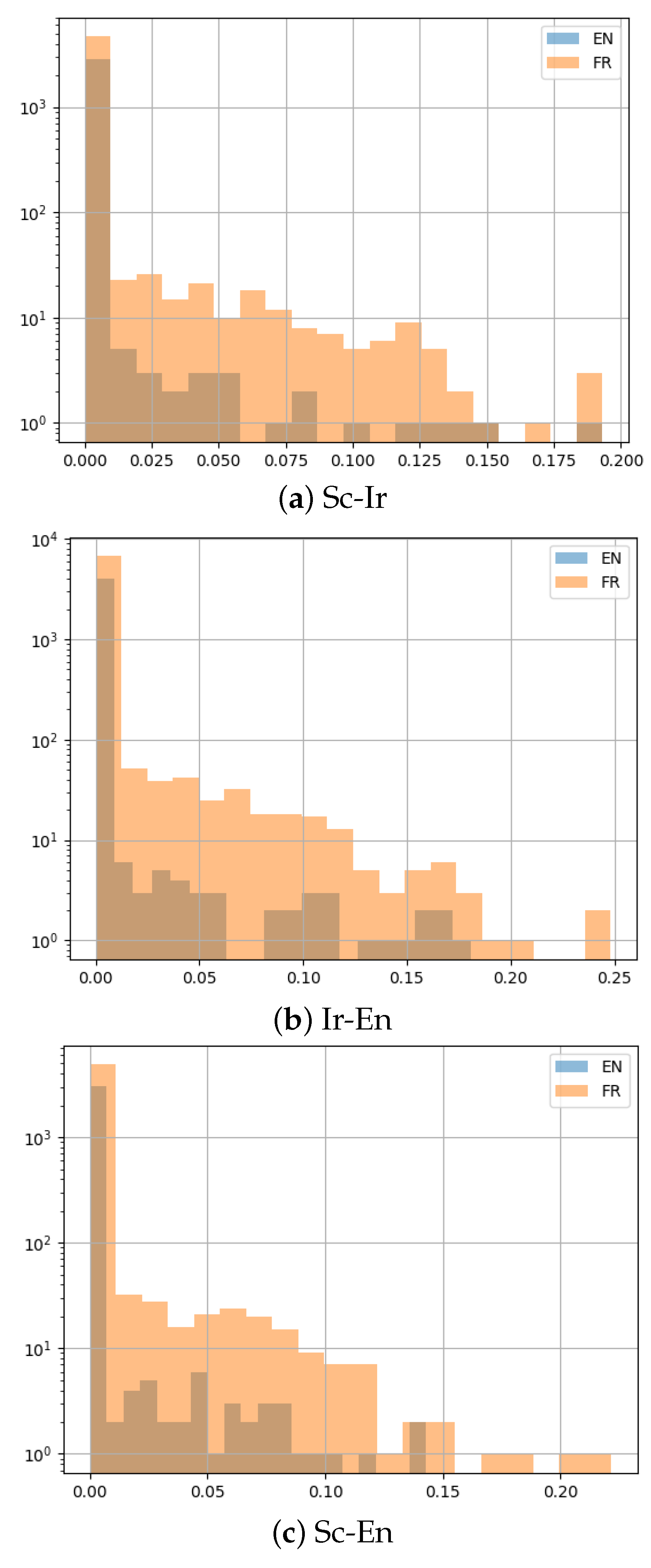 Mathematics 10 01431 g002 550