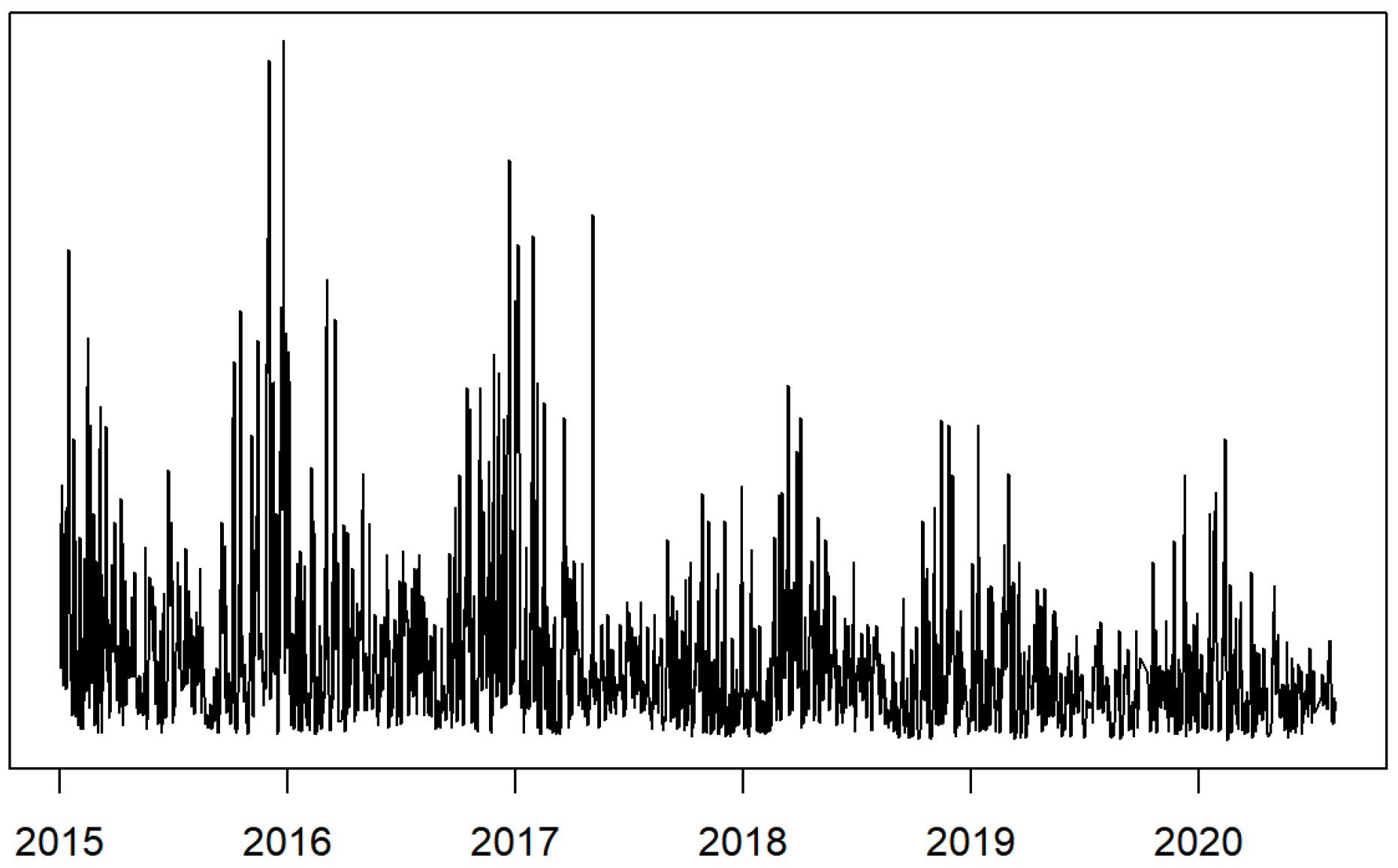 Mathematics 10 01433 g002 550