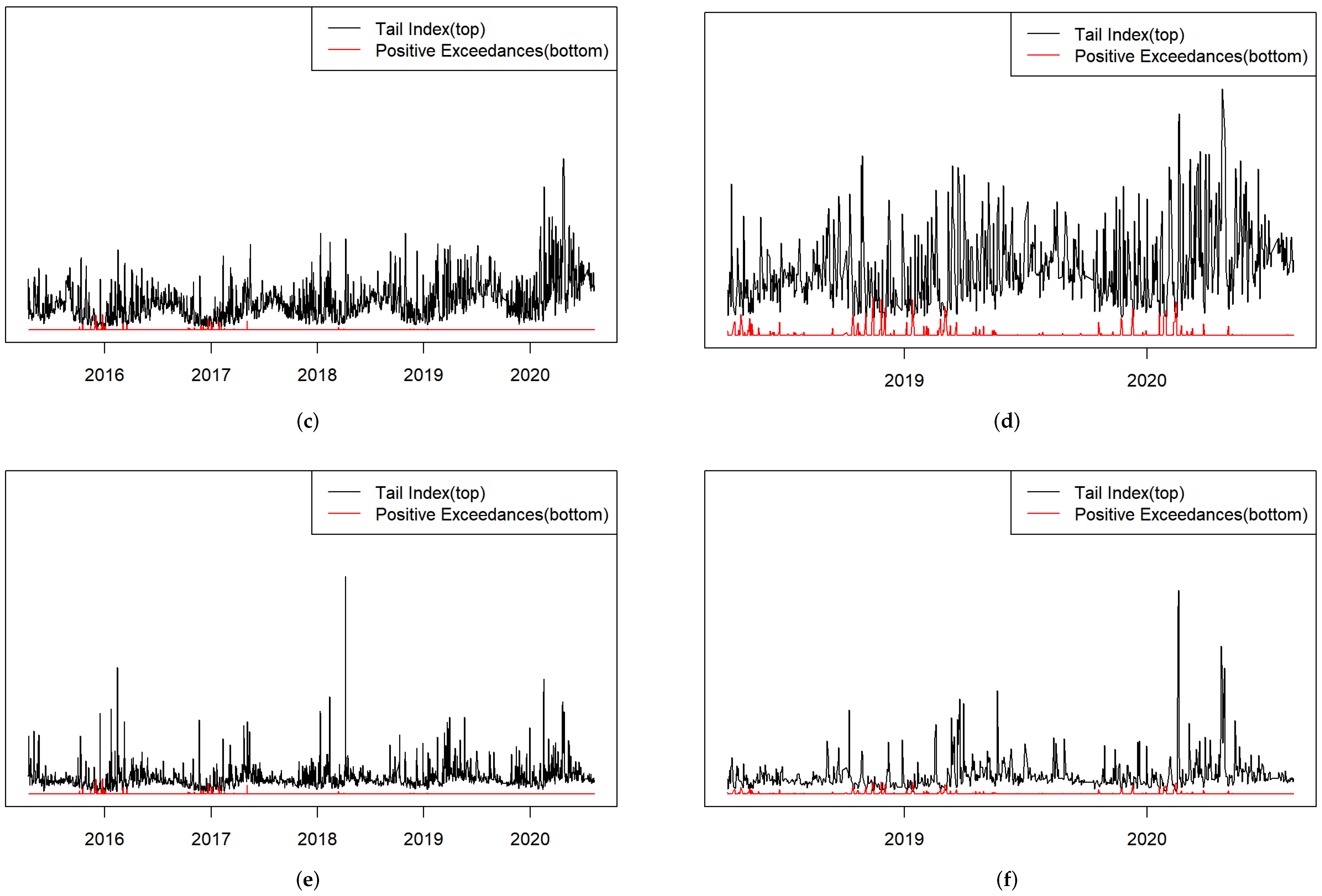 Mathematics 10 01433 g005b 550