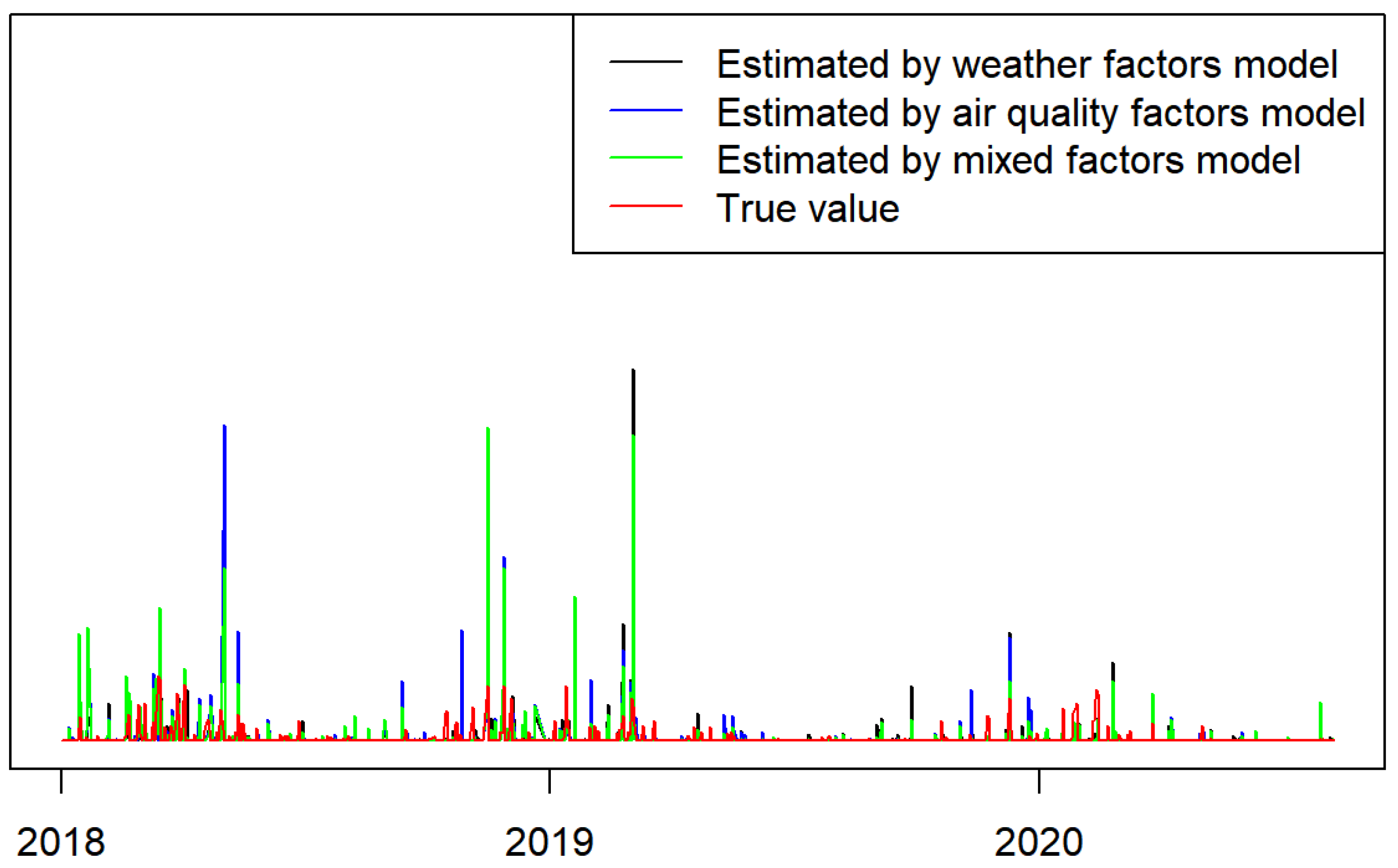 Mathematics 10 01433 g006 550