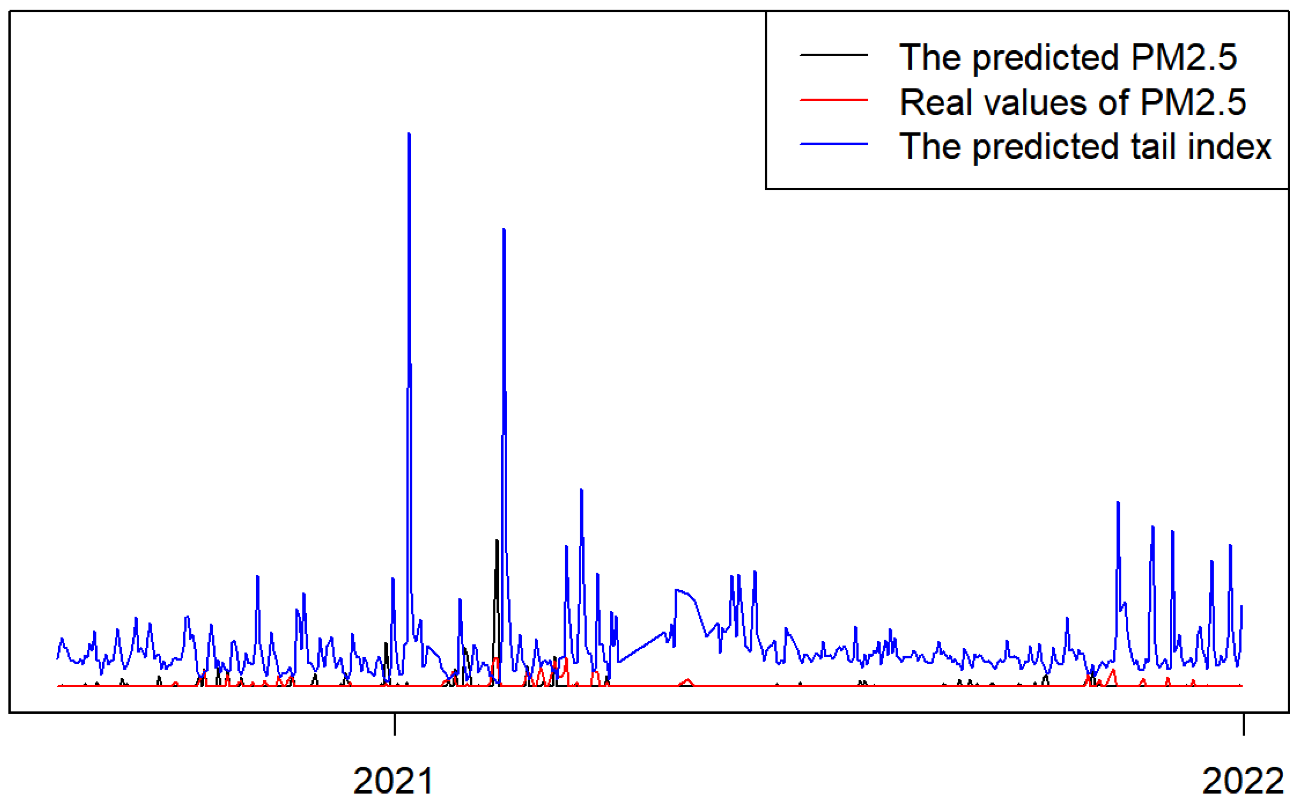 Mathematics 10 01433 g008 550