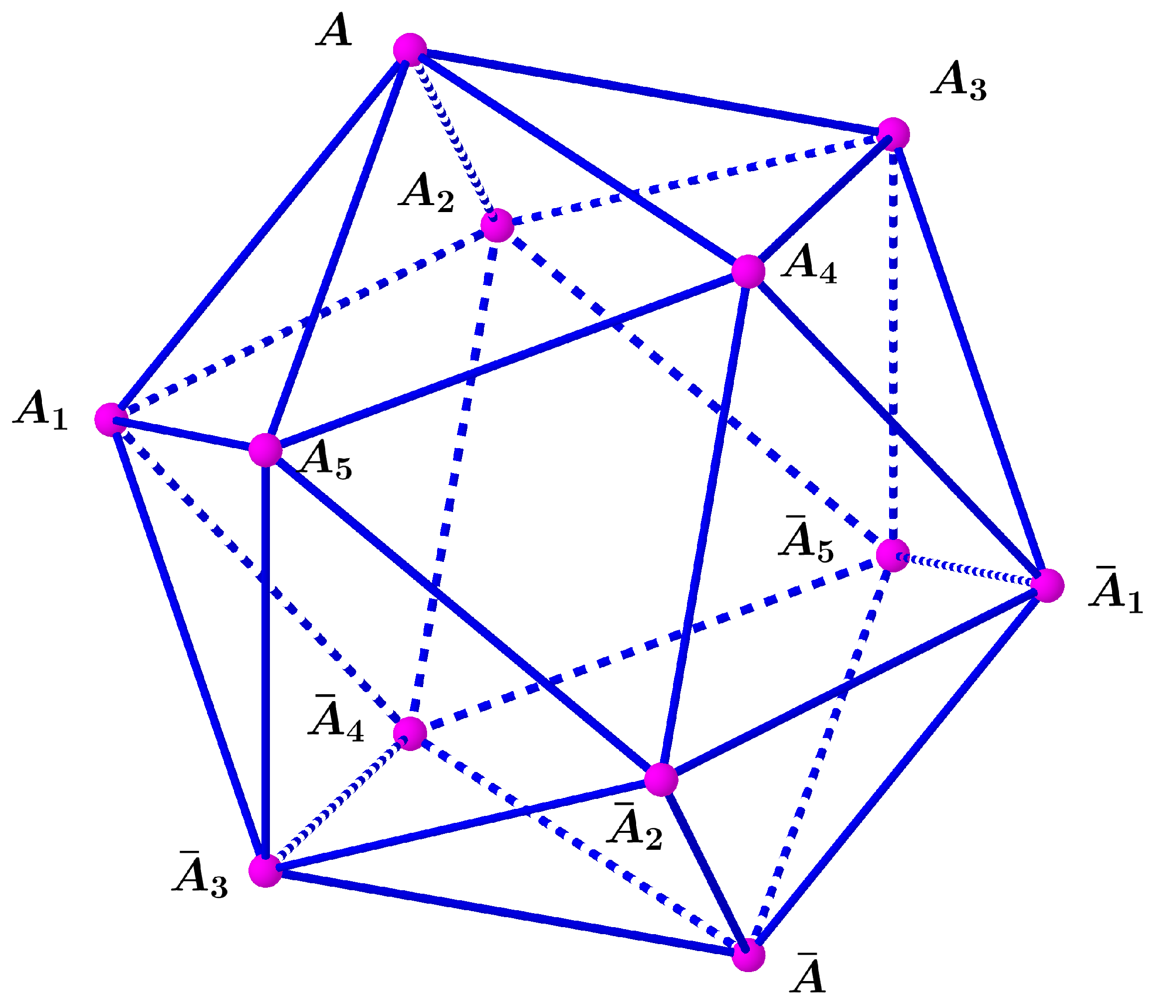 Mathematics 10 01435 g001