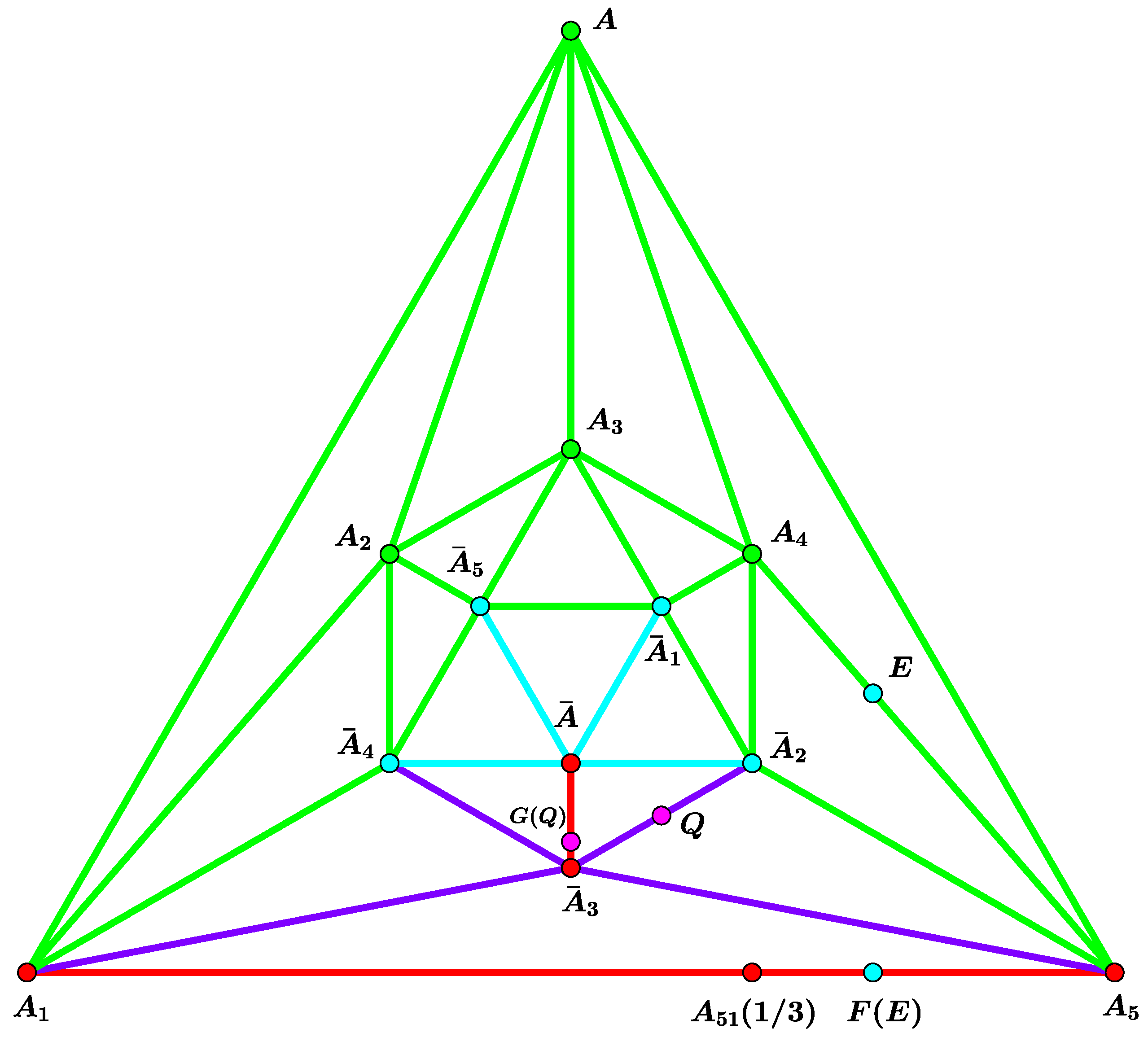 Mathematics 10 01435 g003