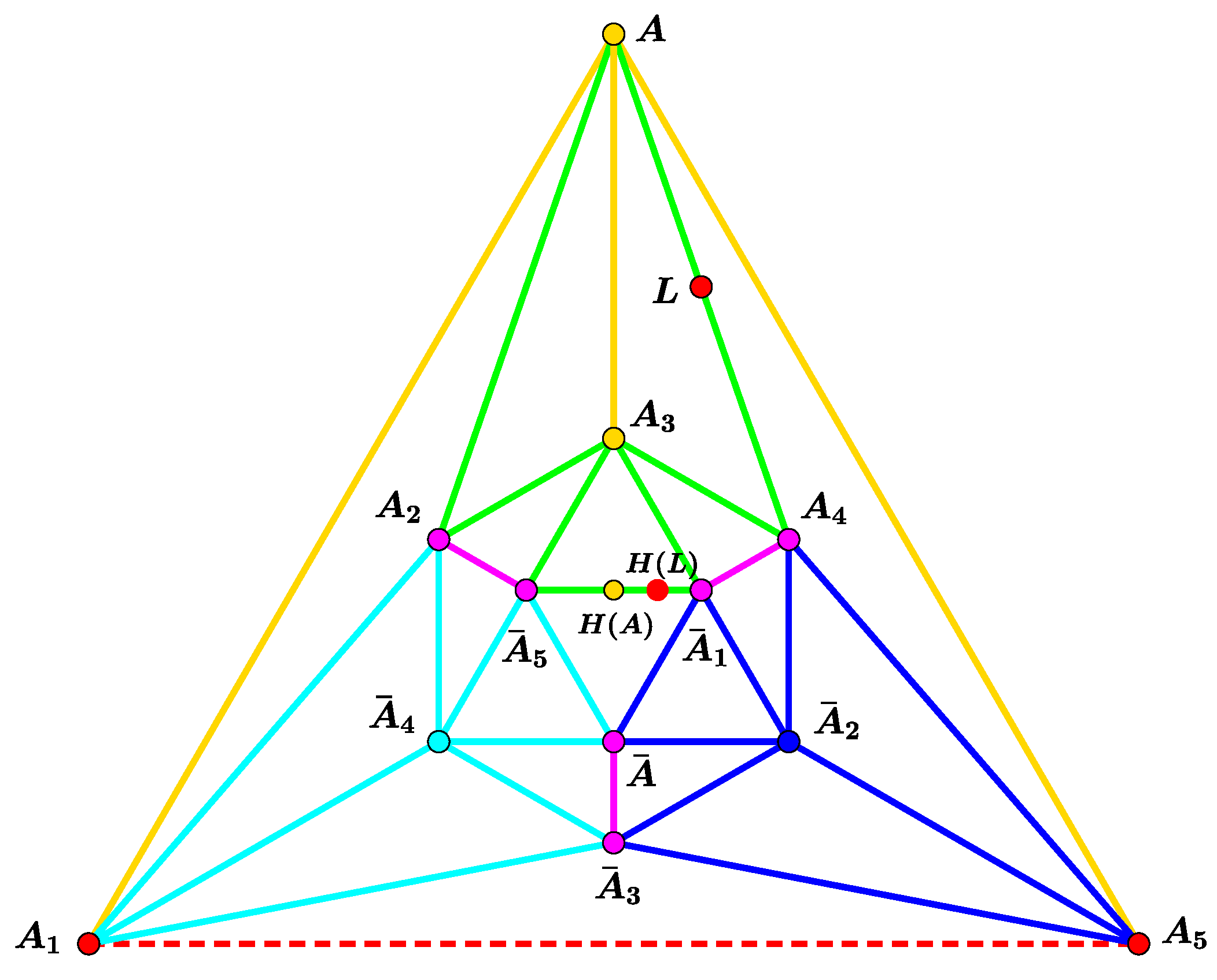Mathematics 10 01435 g004