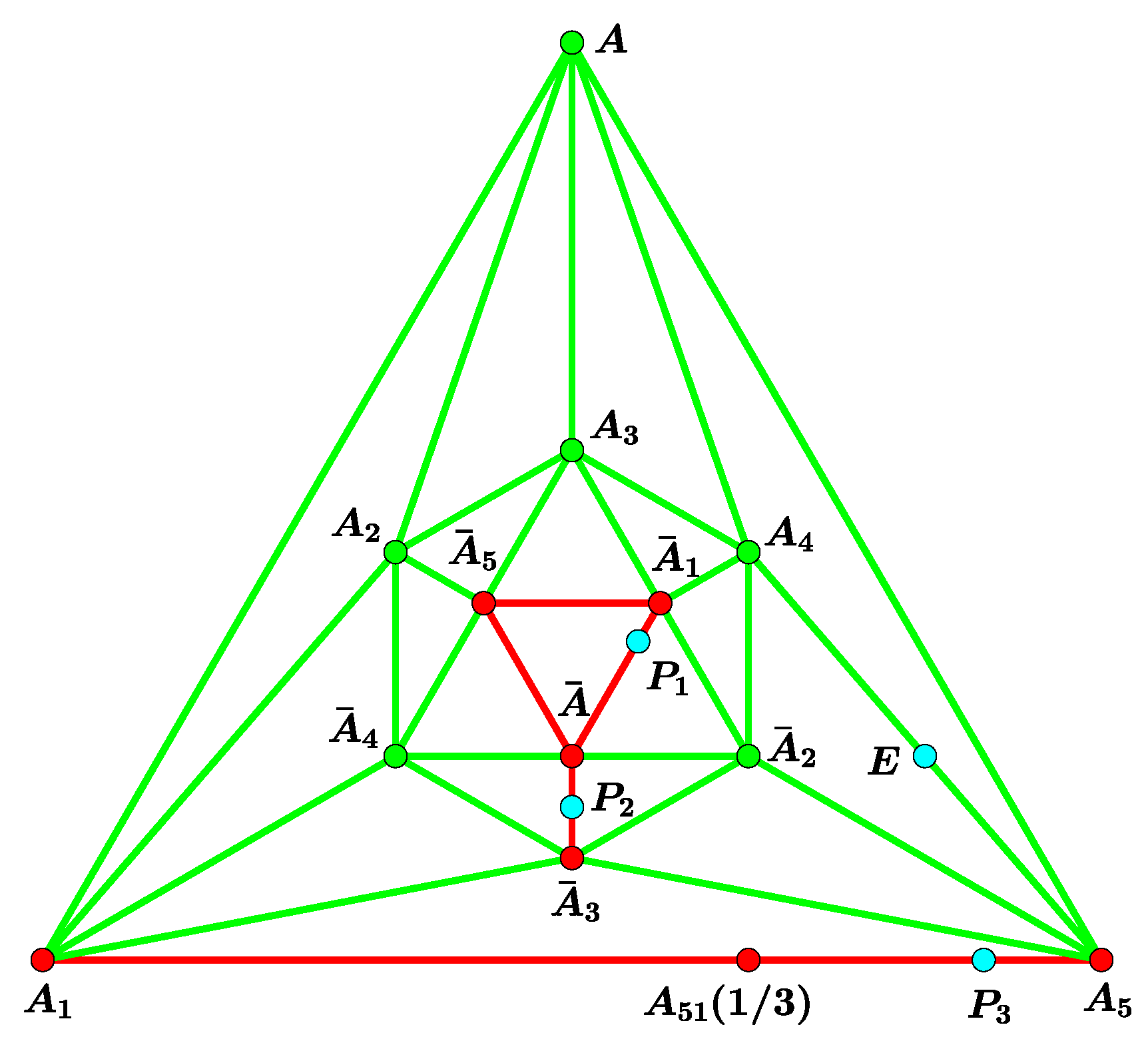Mathematics 10 01435 g005