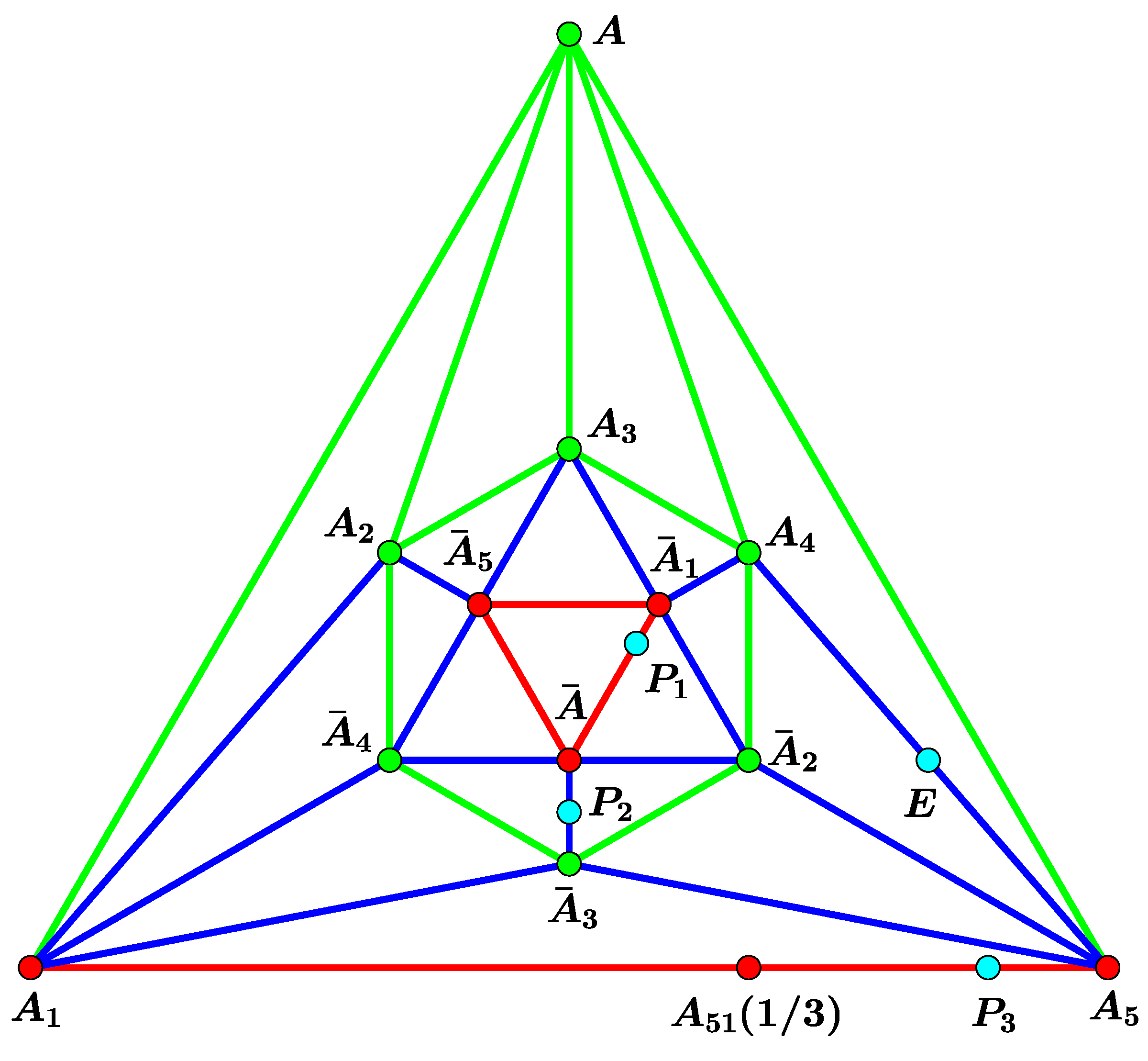 Mathematics 10 01435 g006