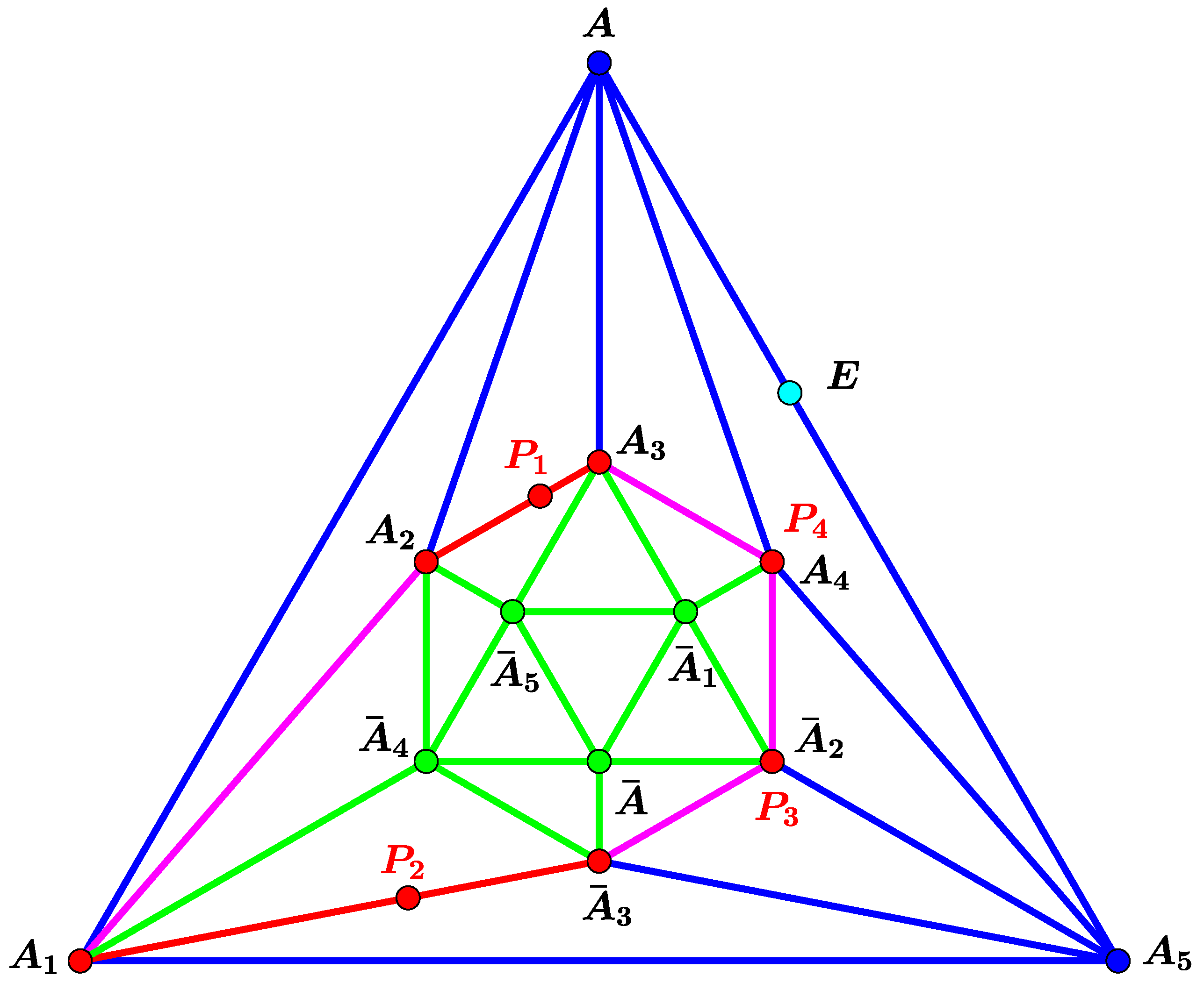 Mathematics 10 01435 g008