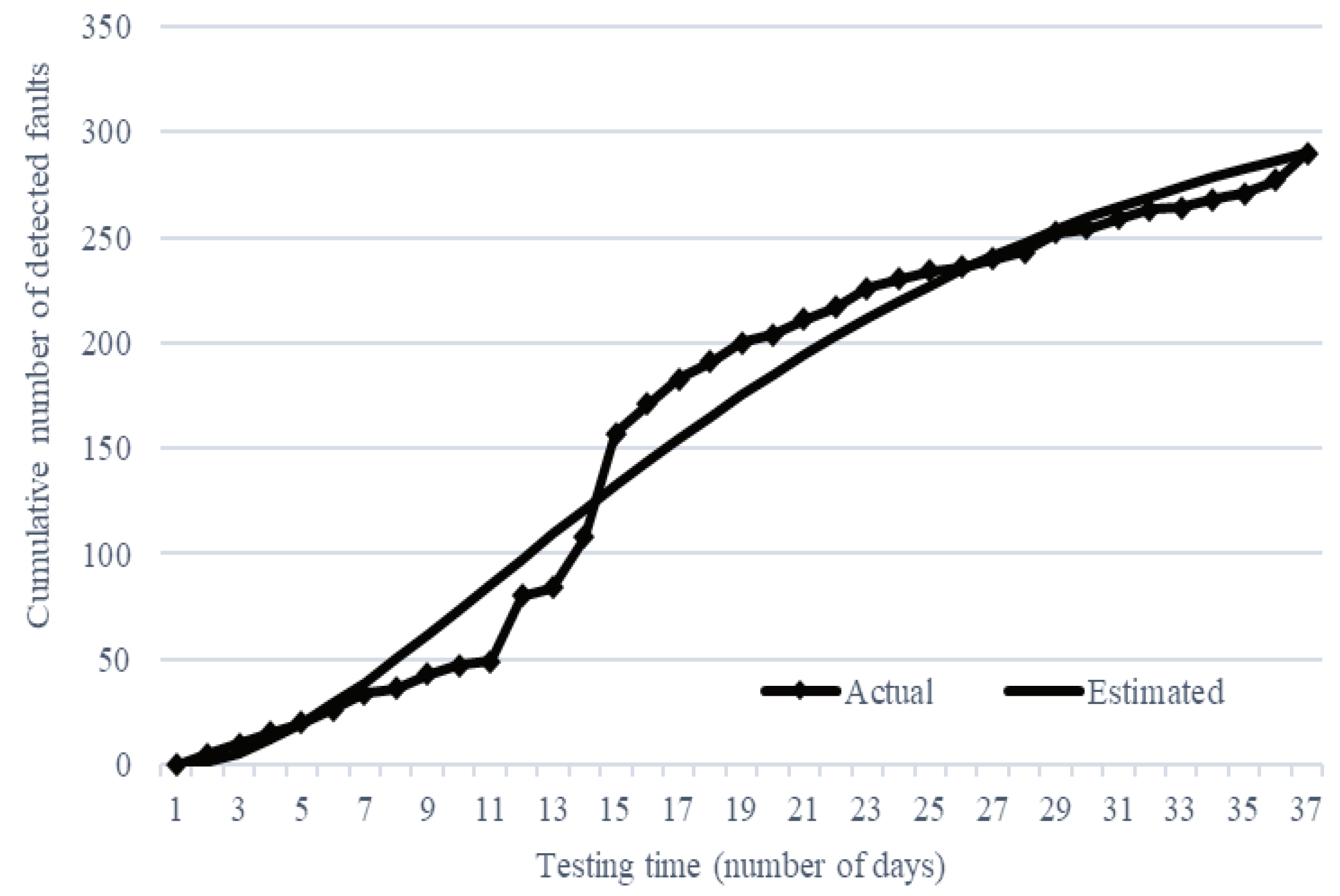 Mathematics 10 01438 g002 550