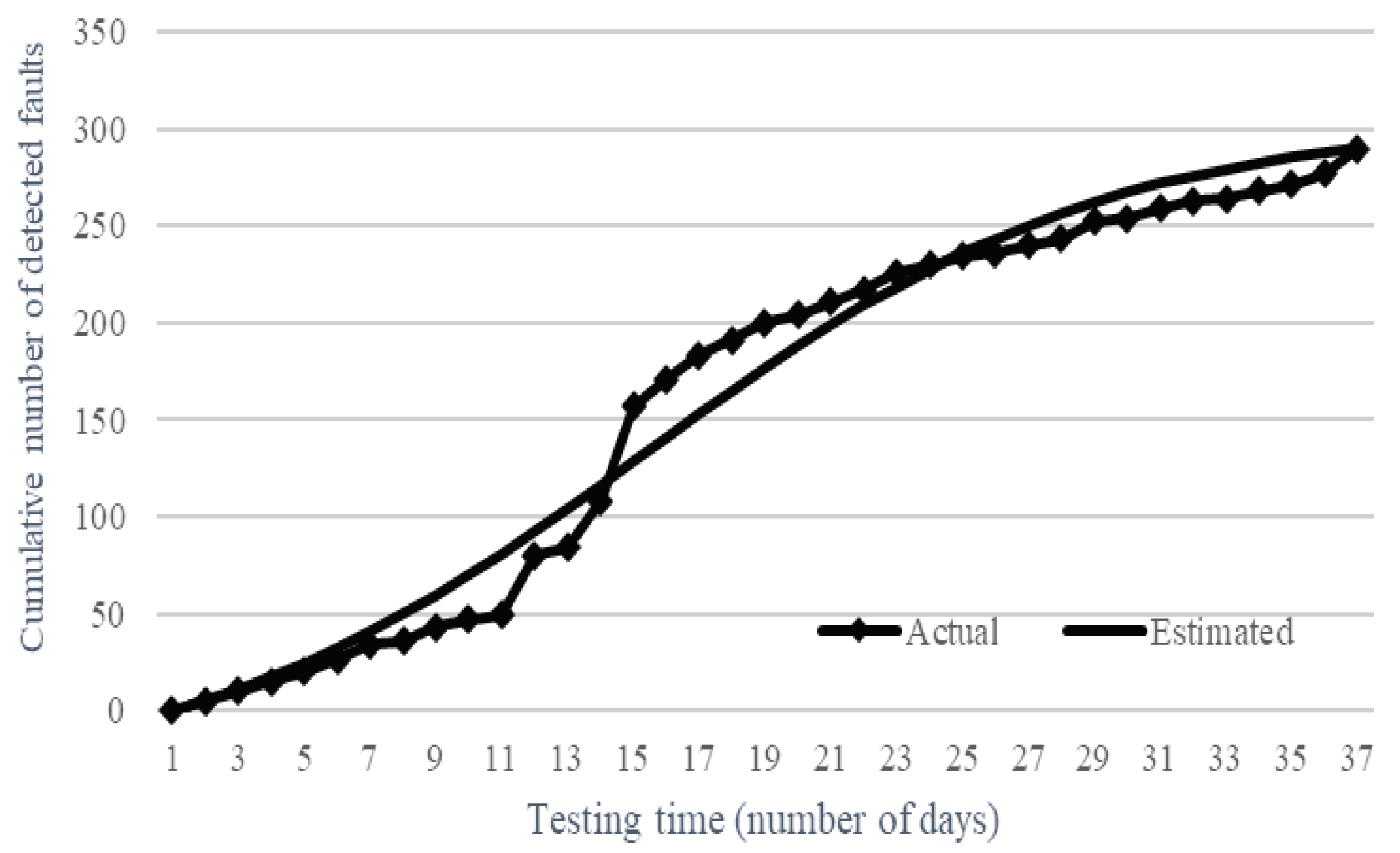 Mathematics 10 01438 g003 550