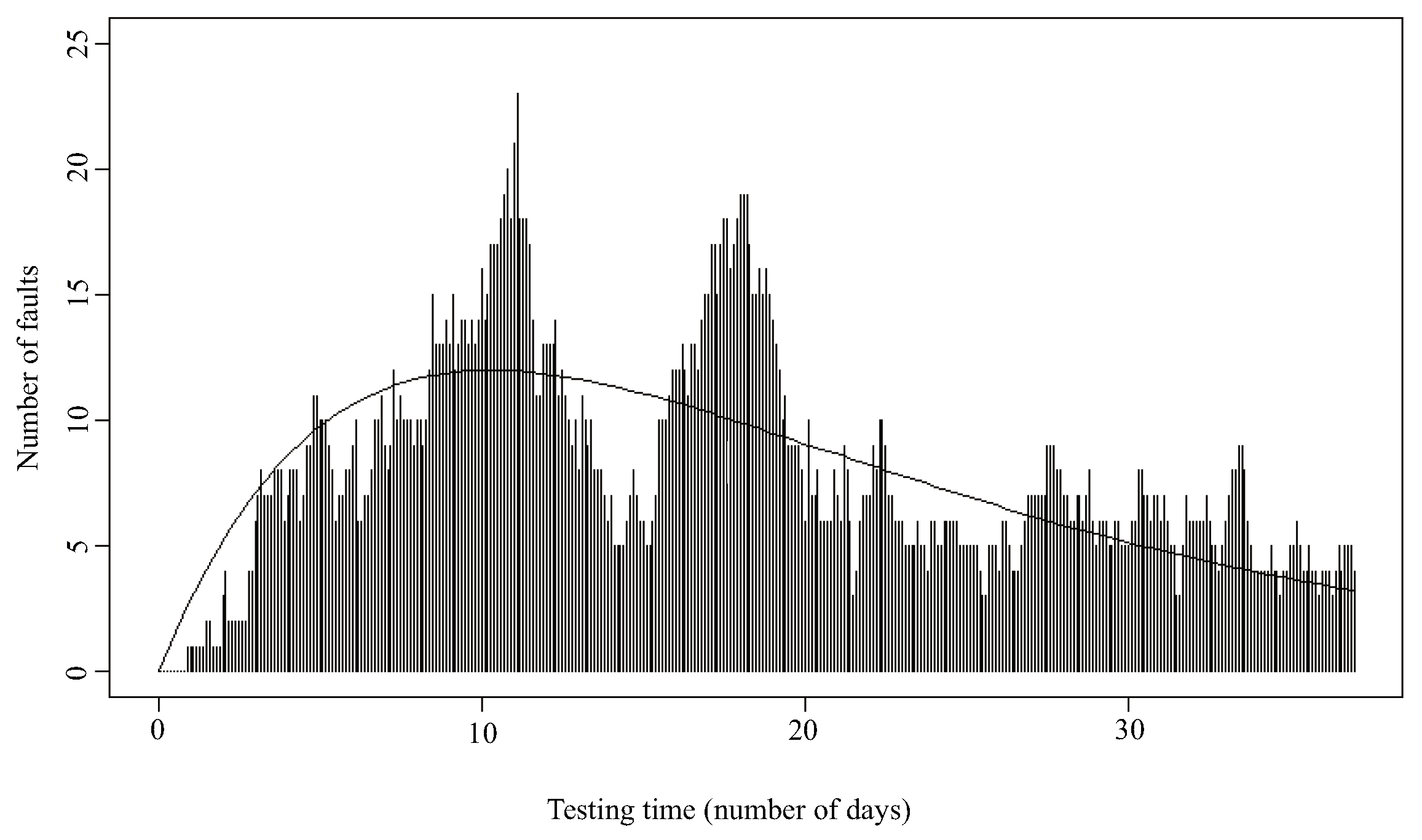 Mathematics 10 01438 g008 550